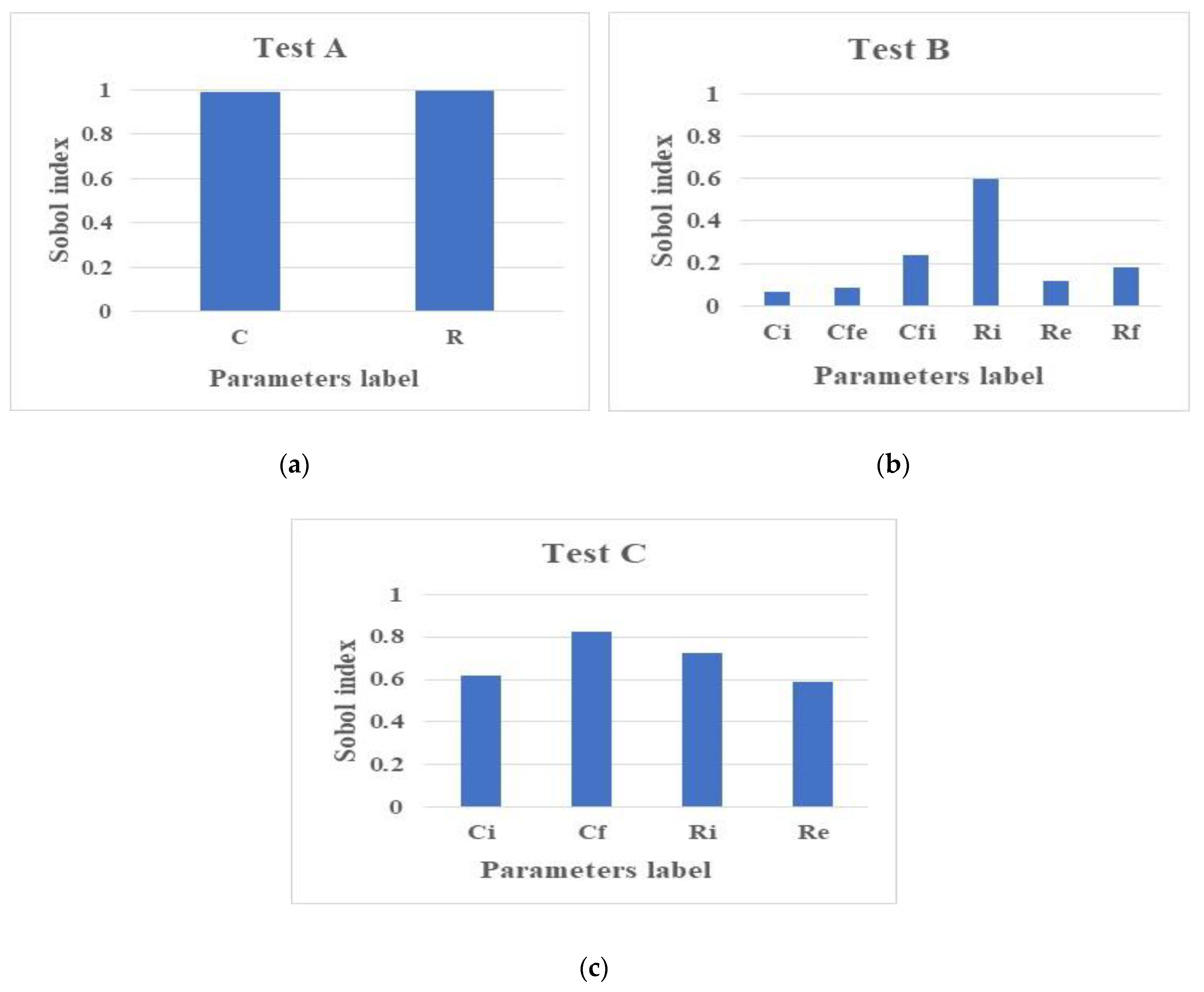 Buildings 09 00198 g003 Buildings 09 00198 g003