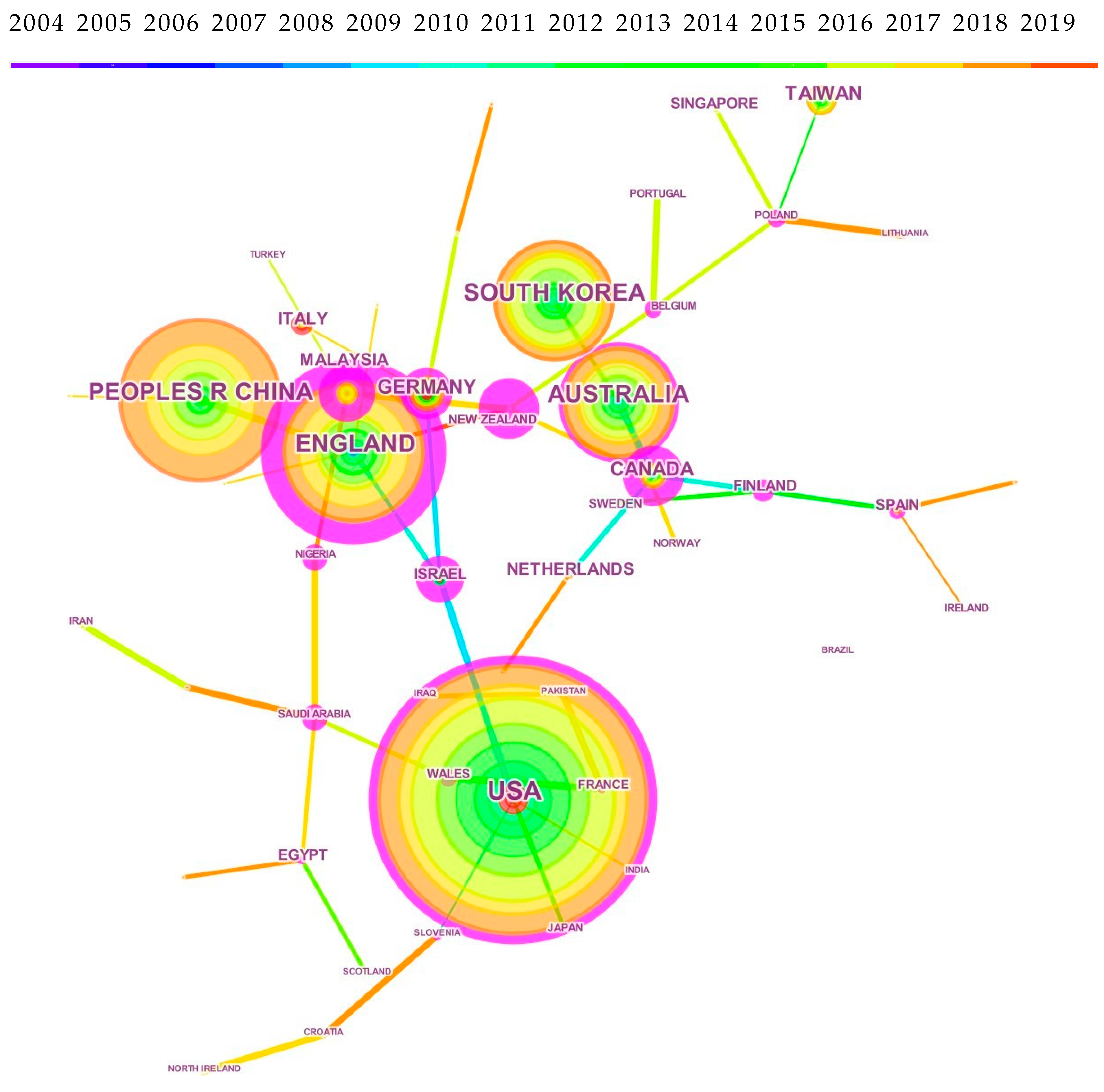 Buildings 09 00210 g005