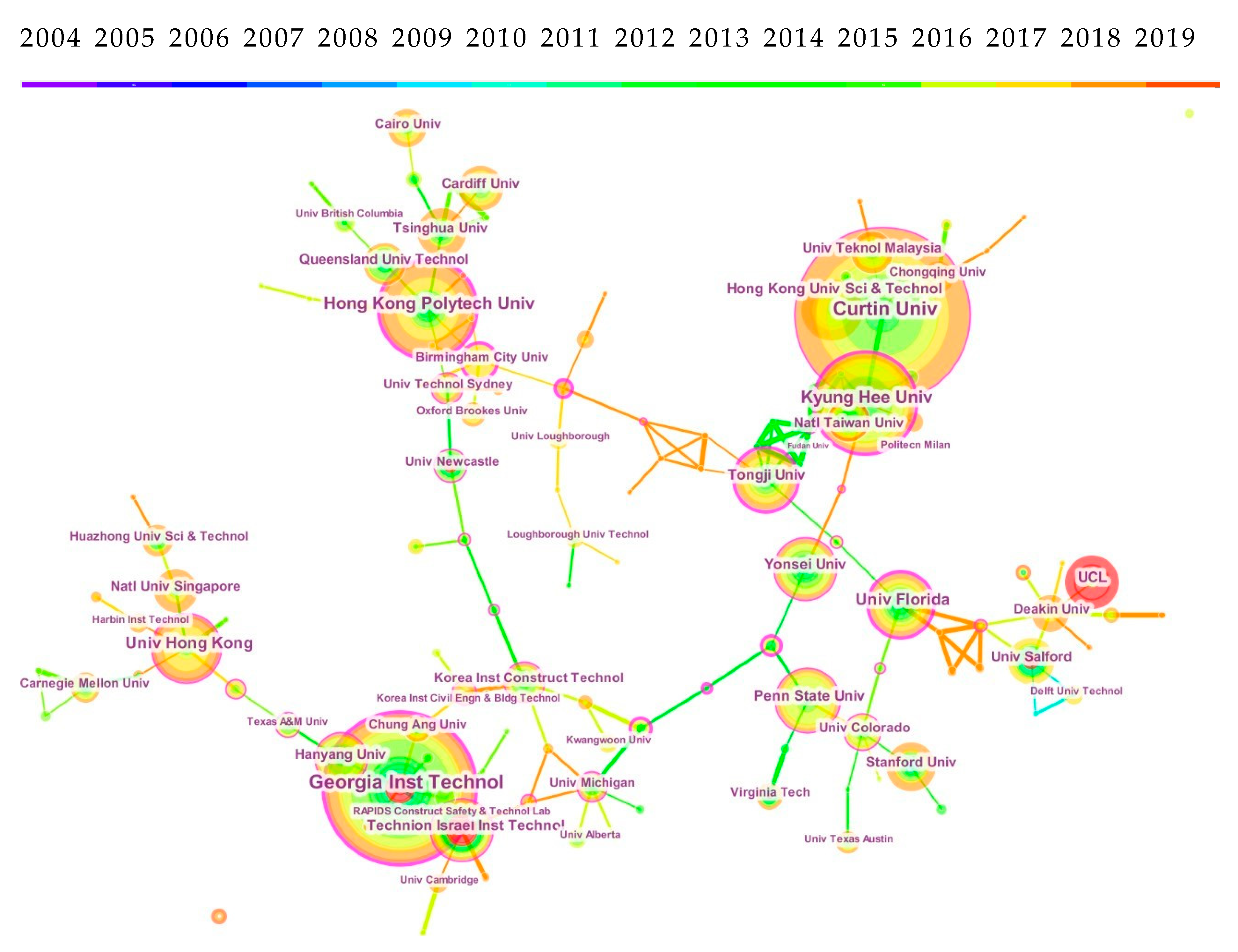 Buildings 09 00210 g006