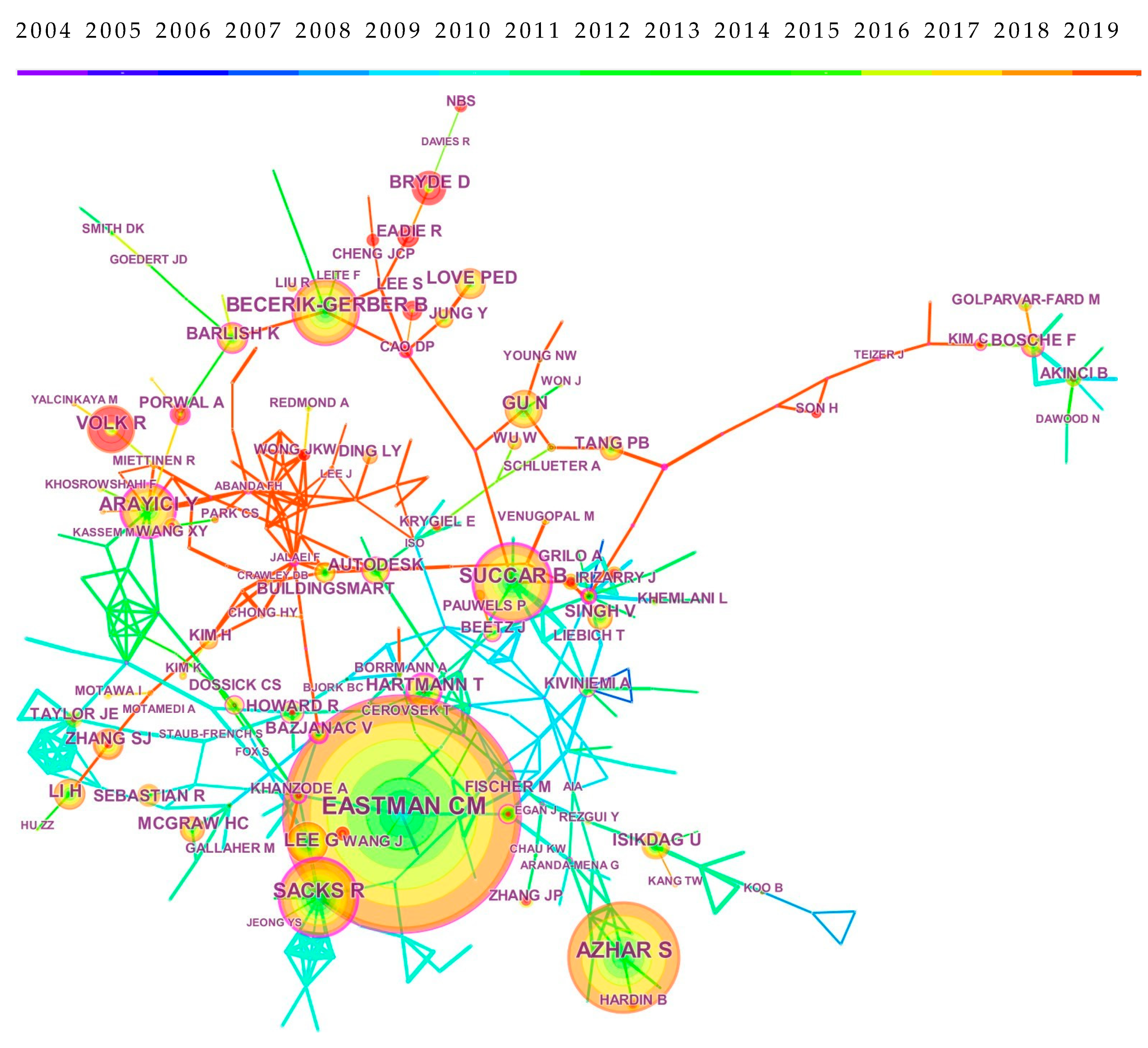 Buildings 09 00210 g011