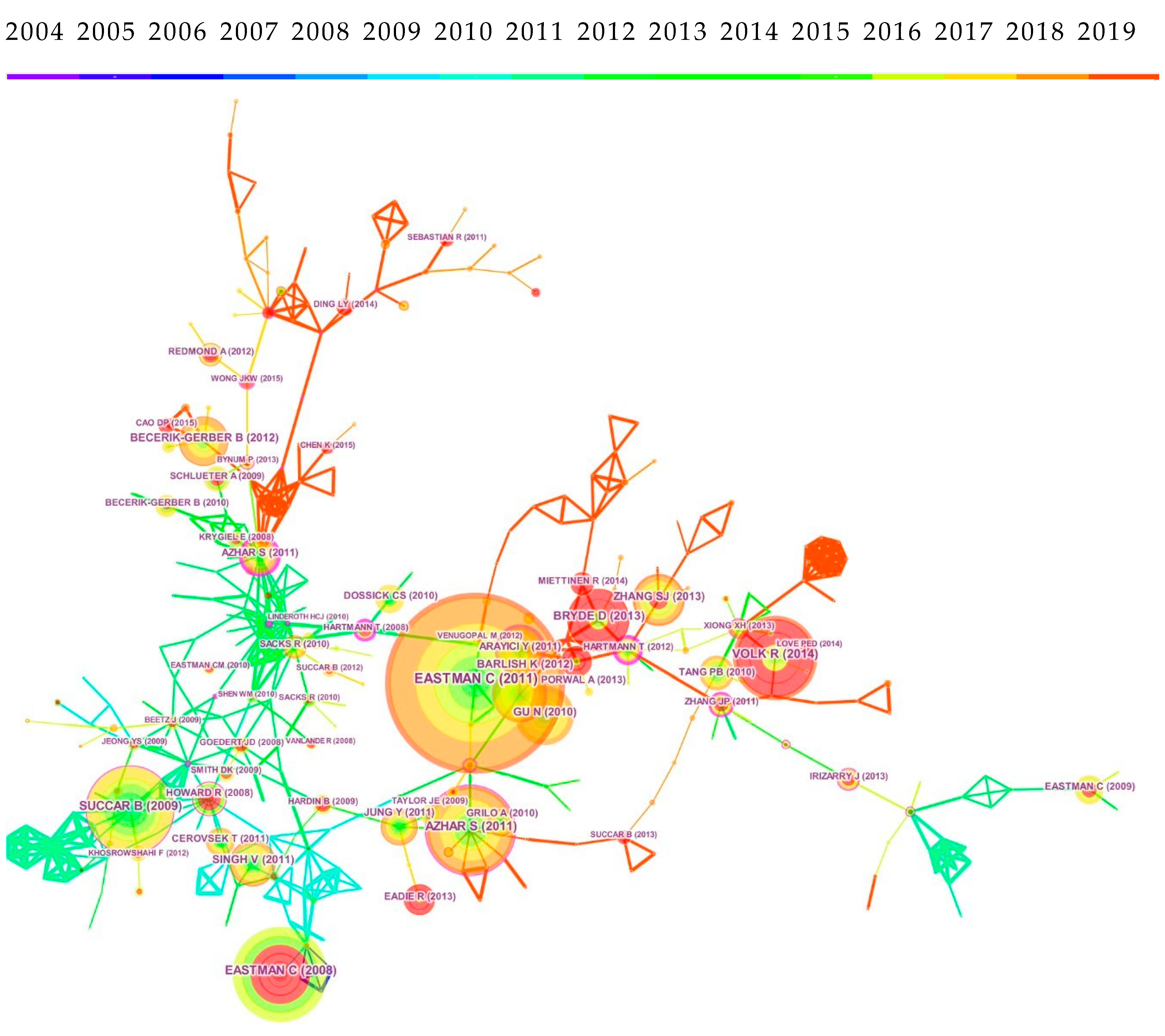 Buildings 09 00210 g012