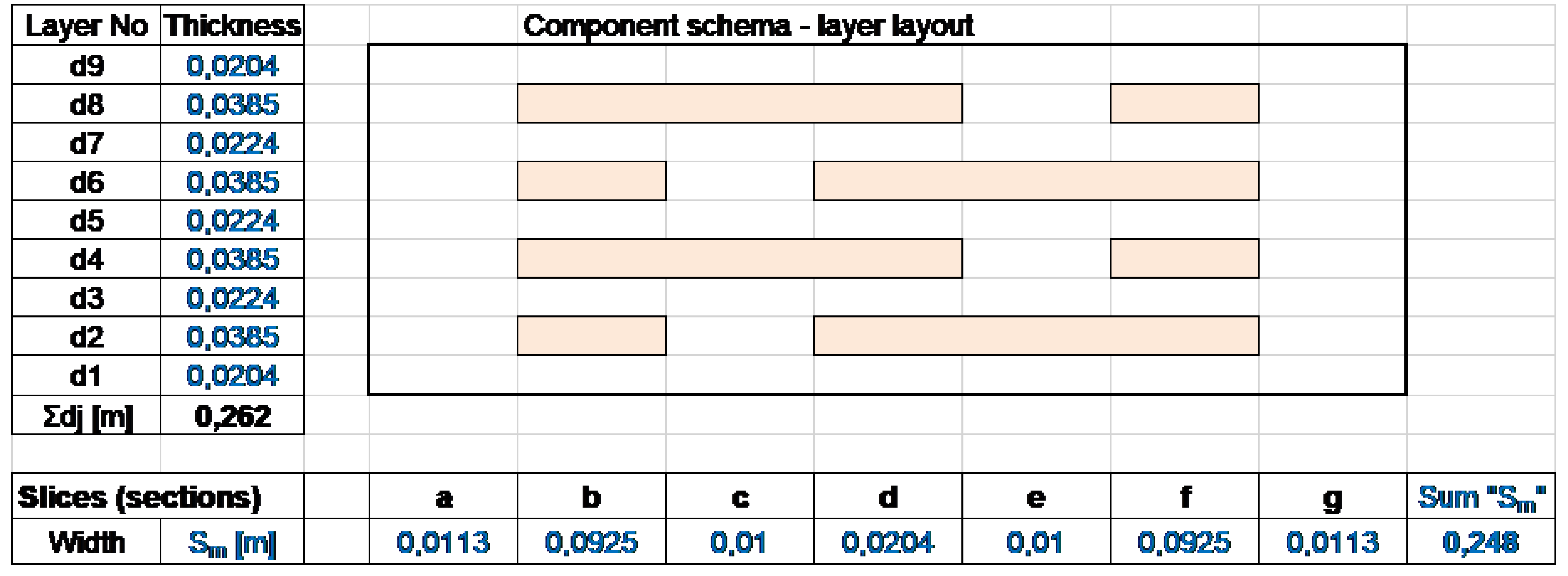 Buildings 09 00217 g004 Buildings 09 00217 g004