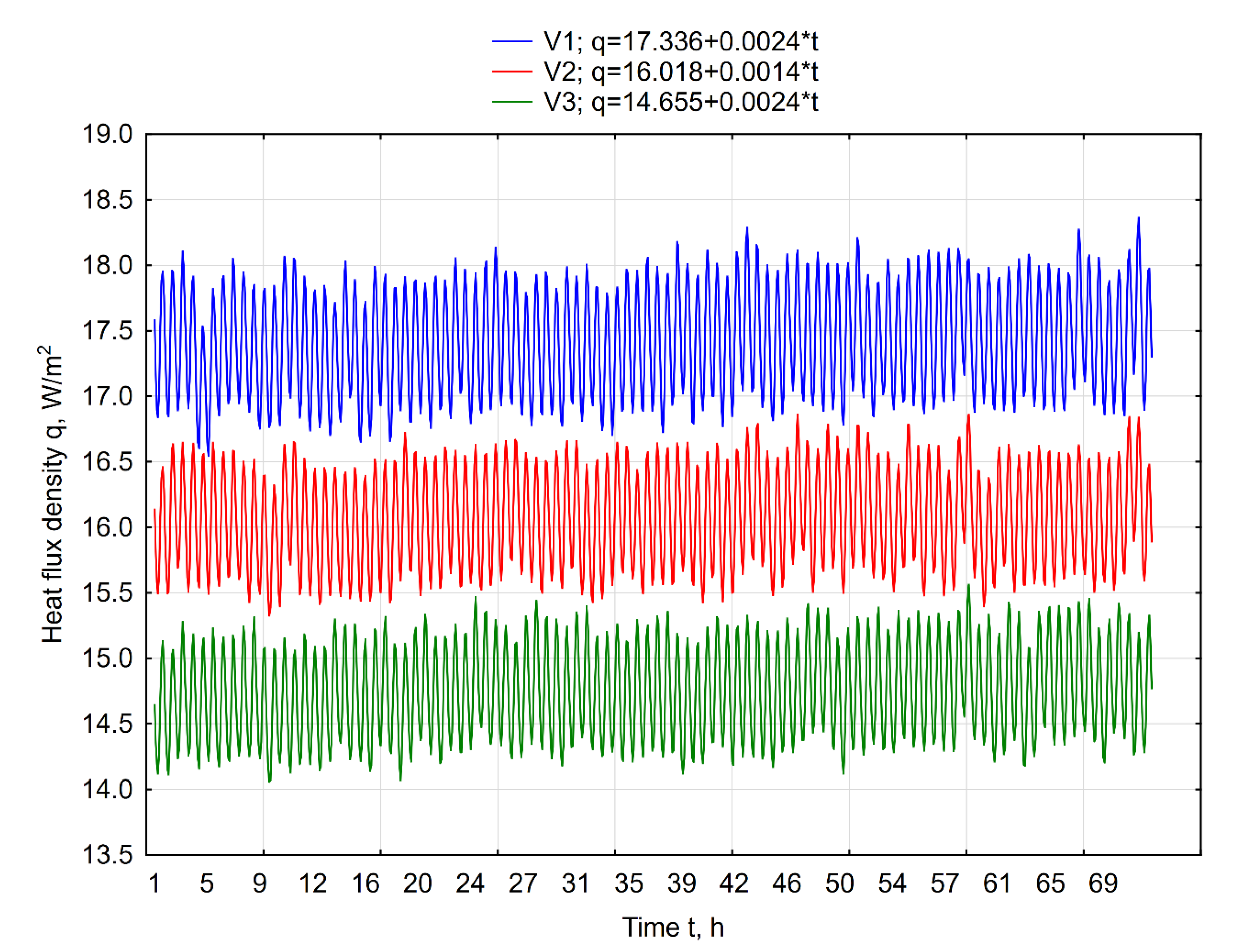 Buildings 09 00217 g007 Buildings 09 00217 g007