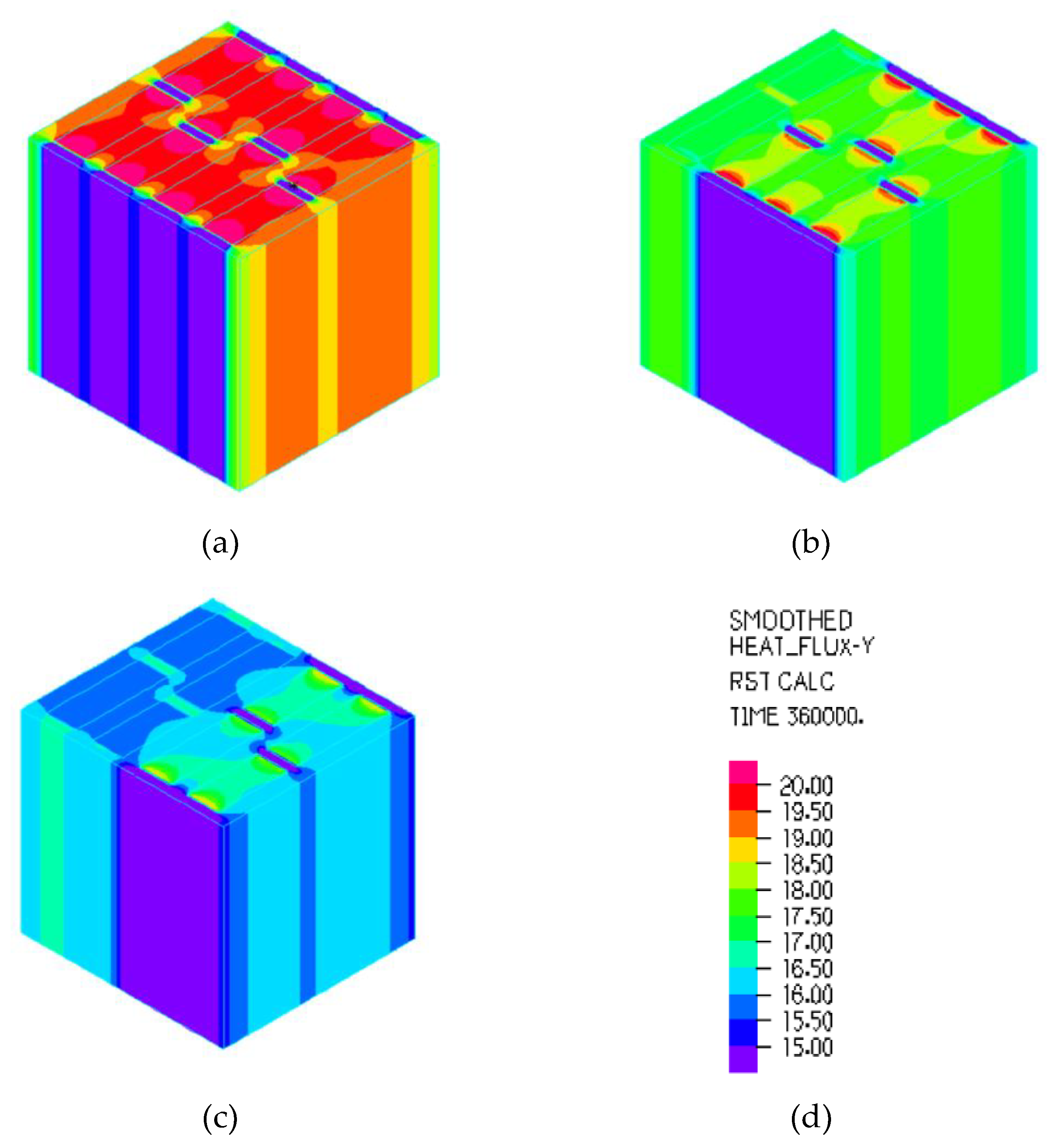 Buildings 09 00217 g008 Buildings 09 00217 g008