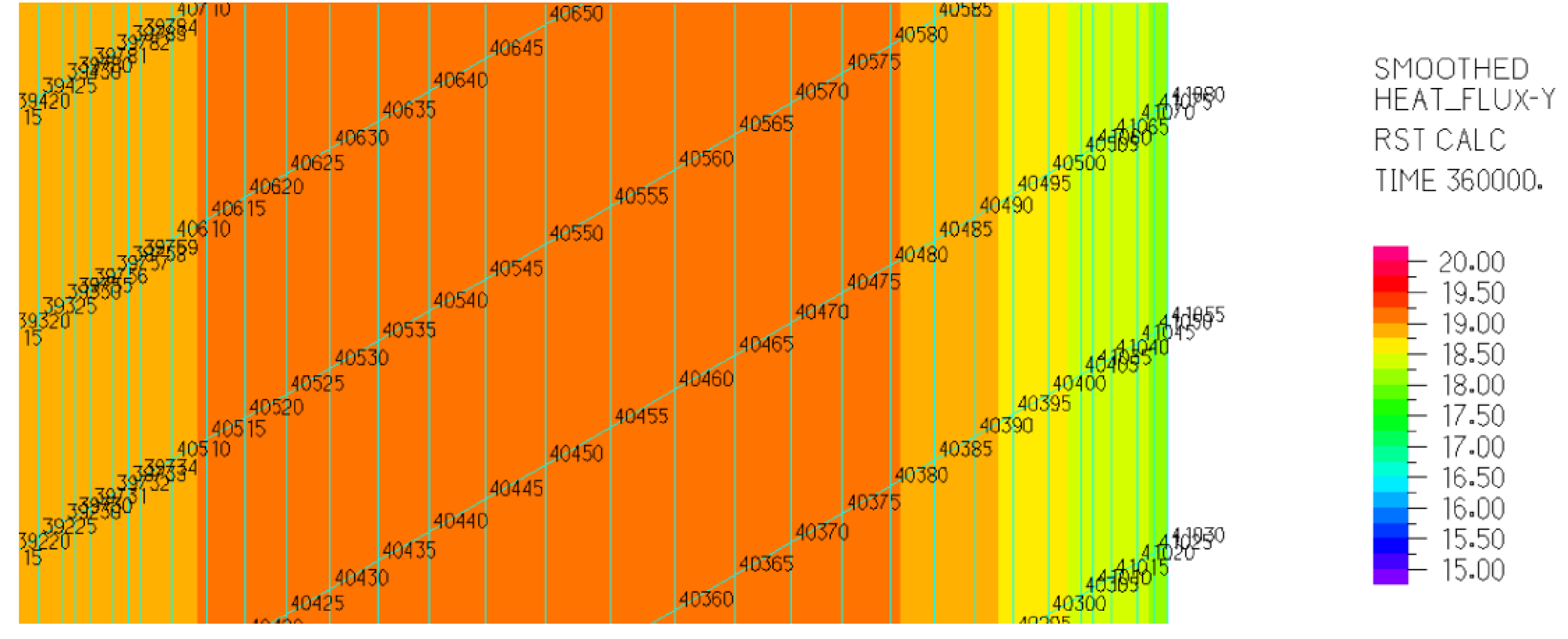 Buildings 09 00217 g009 Buildings 09 00217 g009