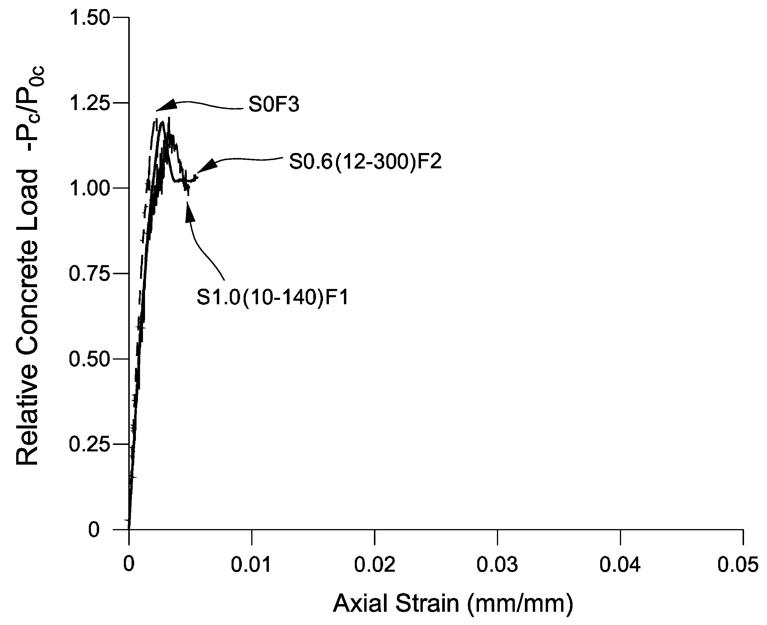 Buildings 09 00218 g008