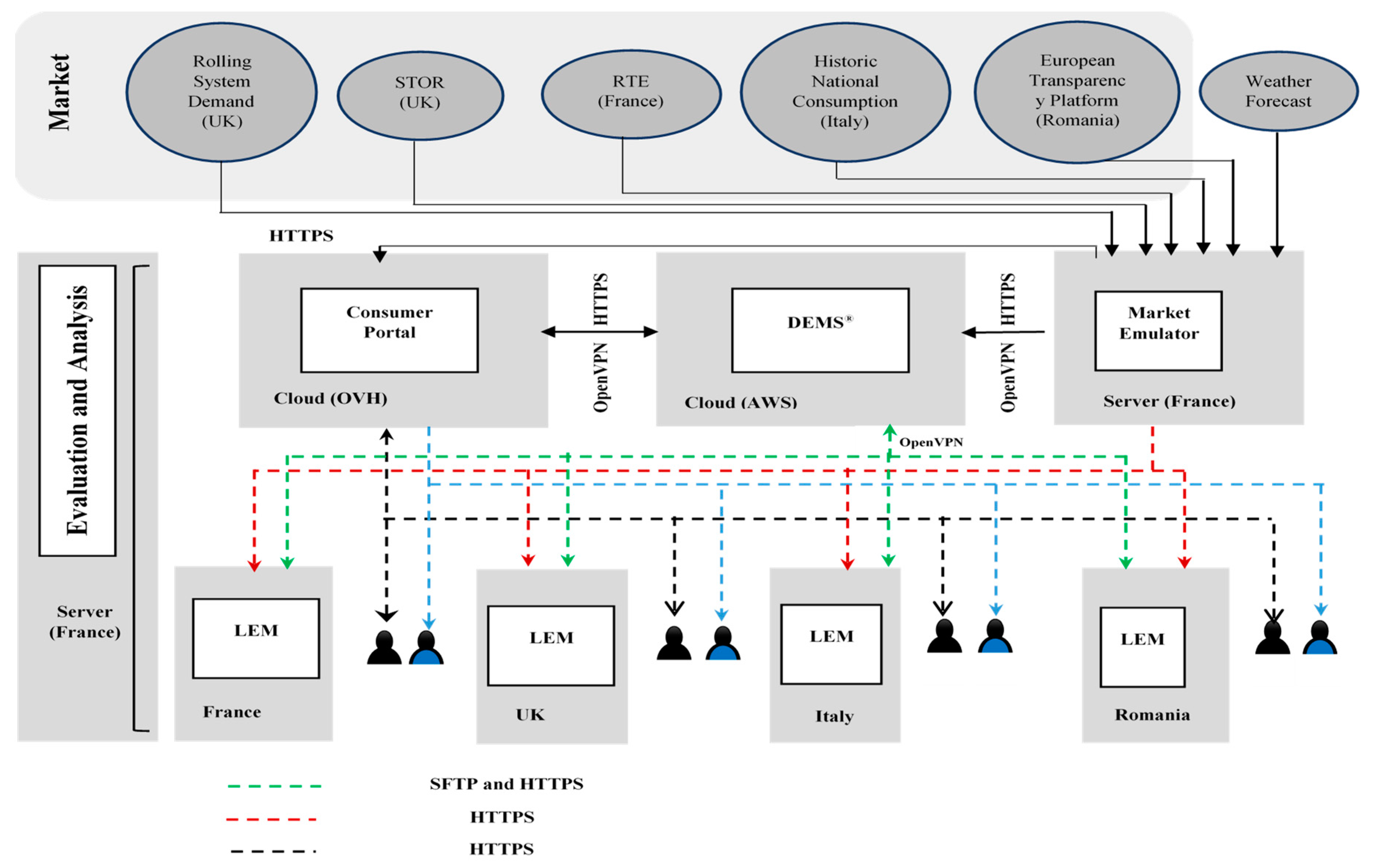 Buildings 09 00221 g001