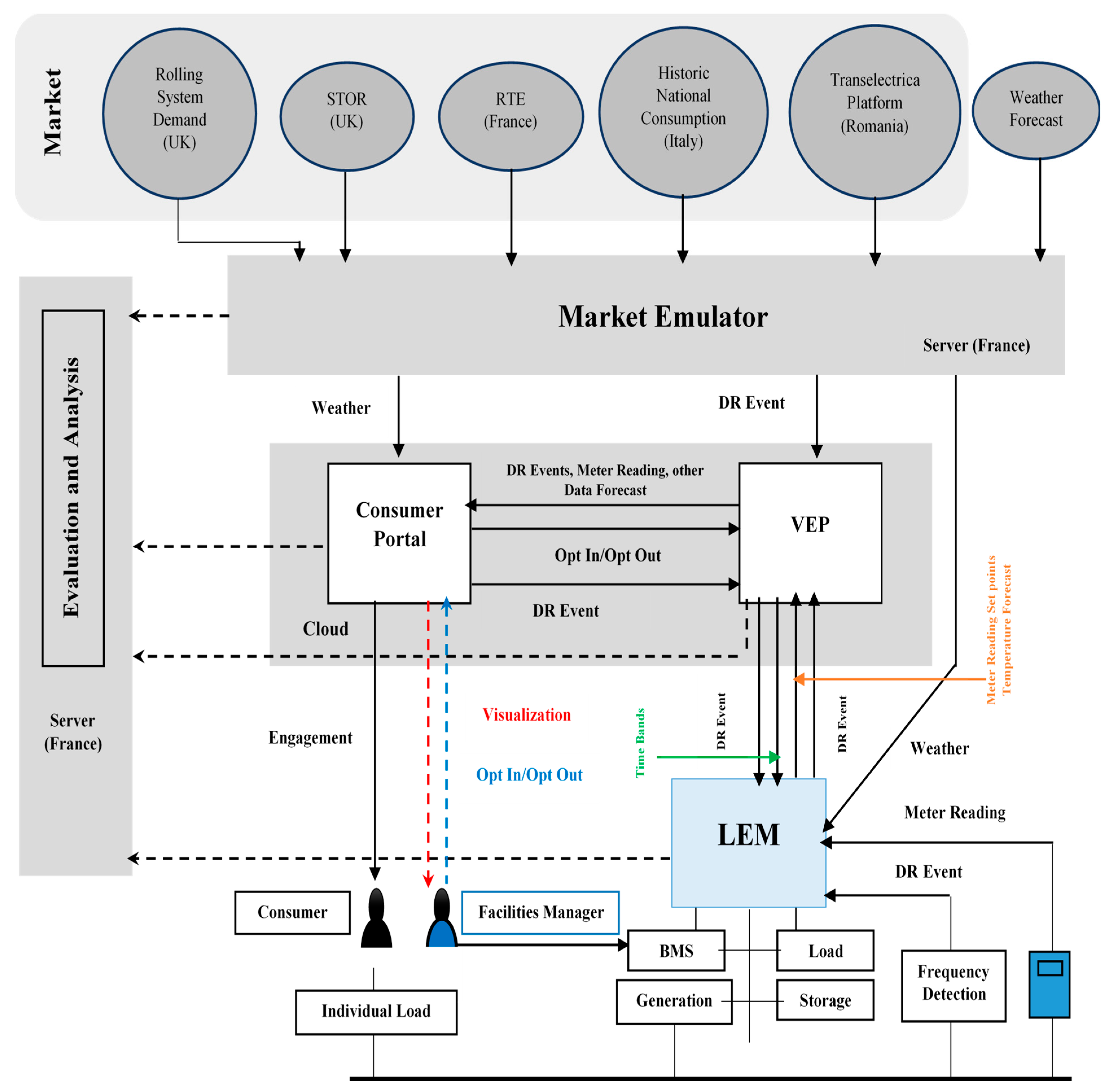 Buildings 09 00221 g002