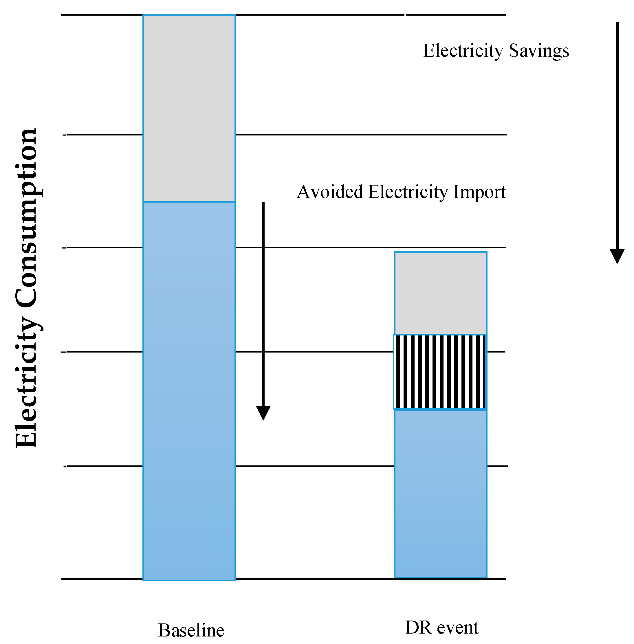 Buildings 09 00221 g004