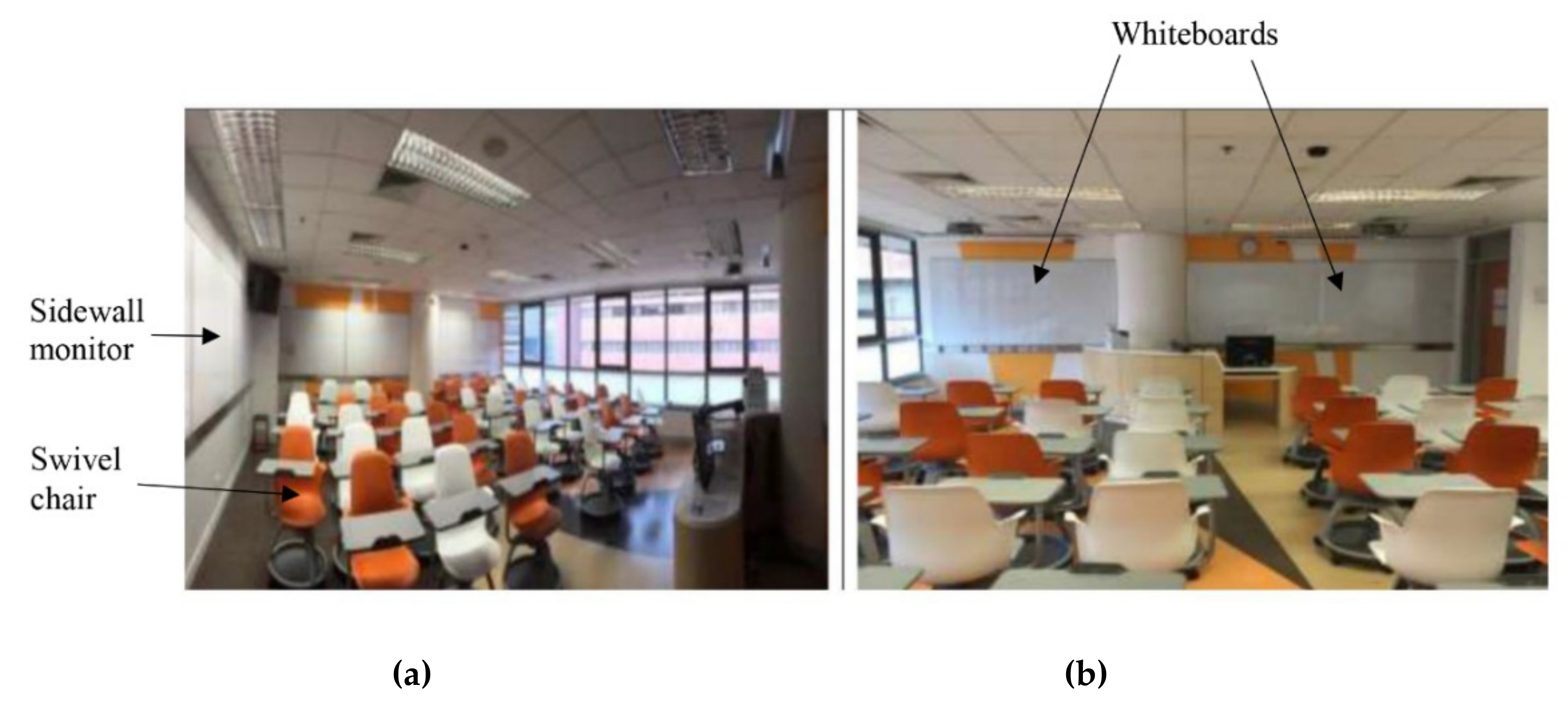 Buildings 09 00230 g001 Buildings 09 00230 g001