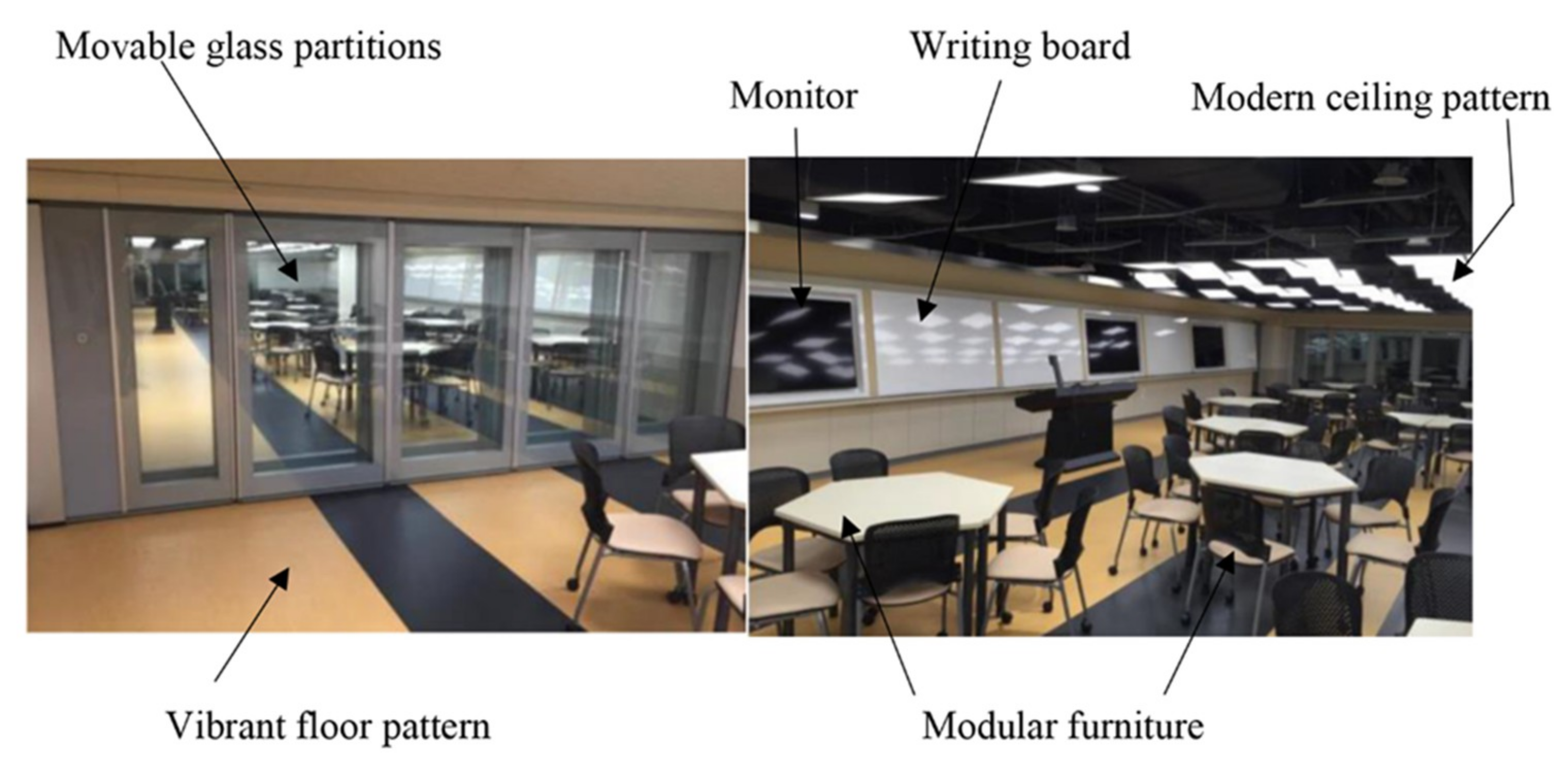 Buildings 09 00230 g003 Buildings 09 00230 g003