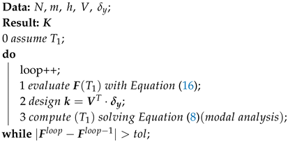 Buildings 09 00231 i001
