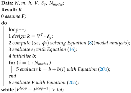 Buildings 09 00231 i002