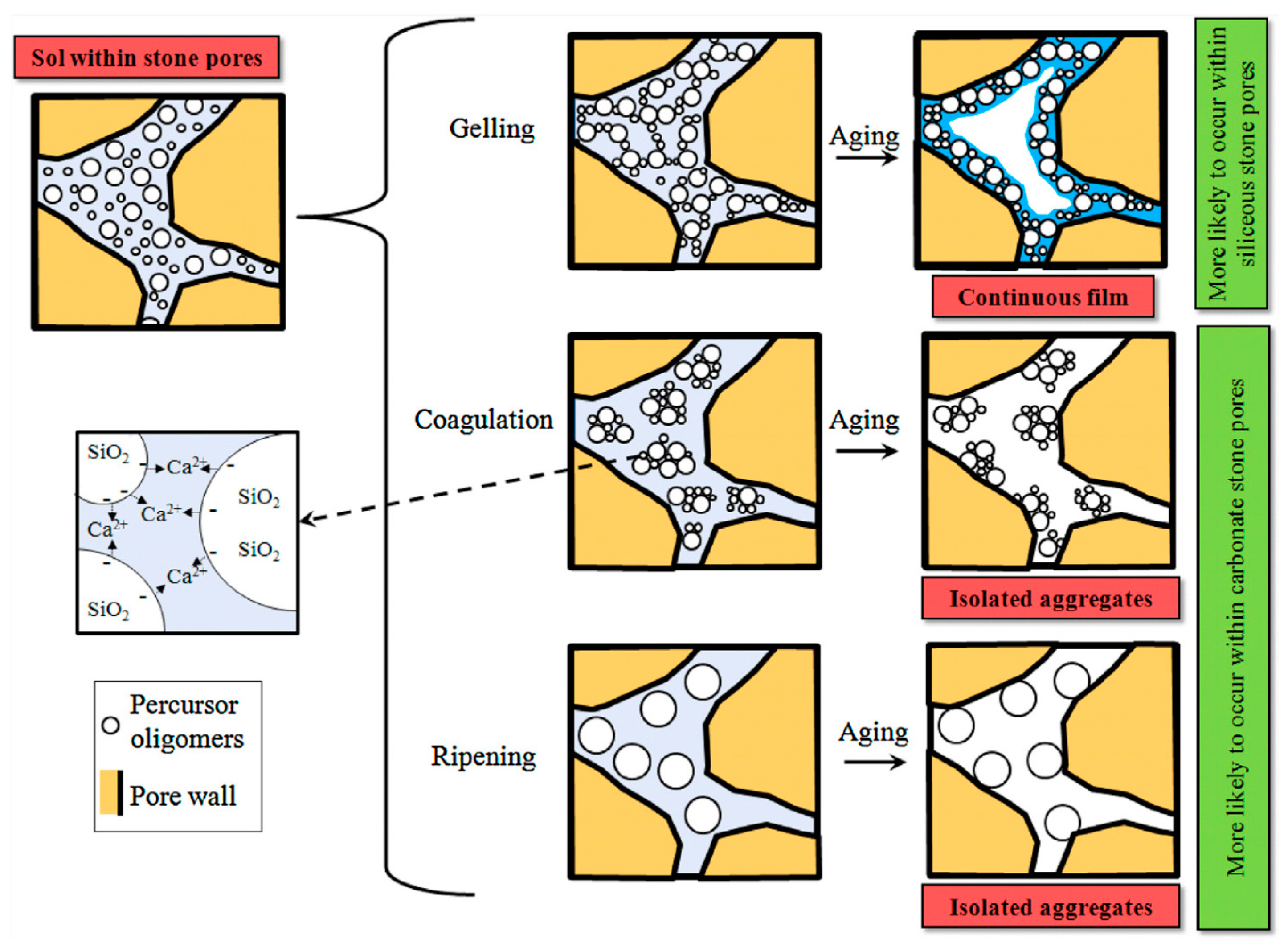Buildings 09 00235 g006