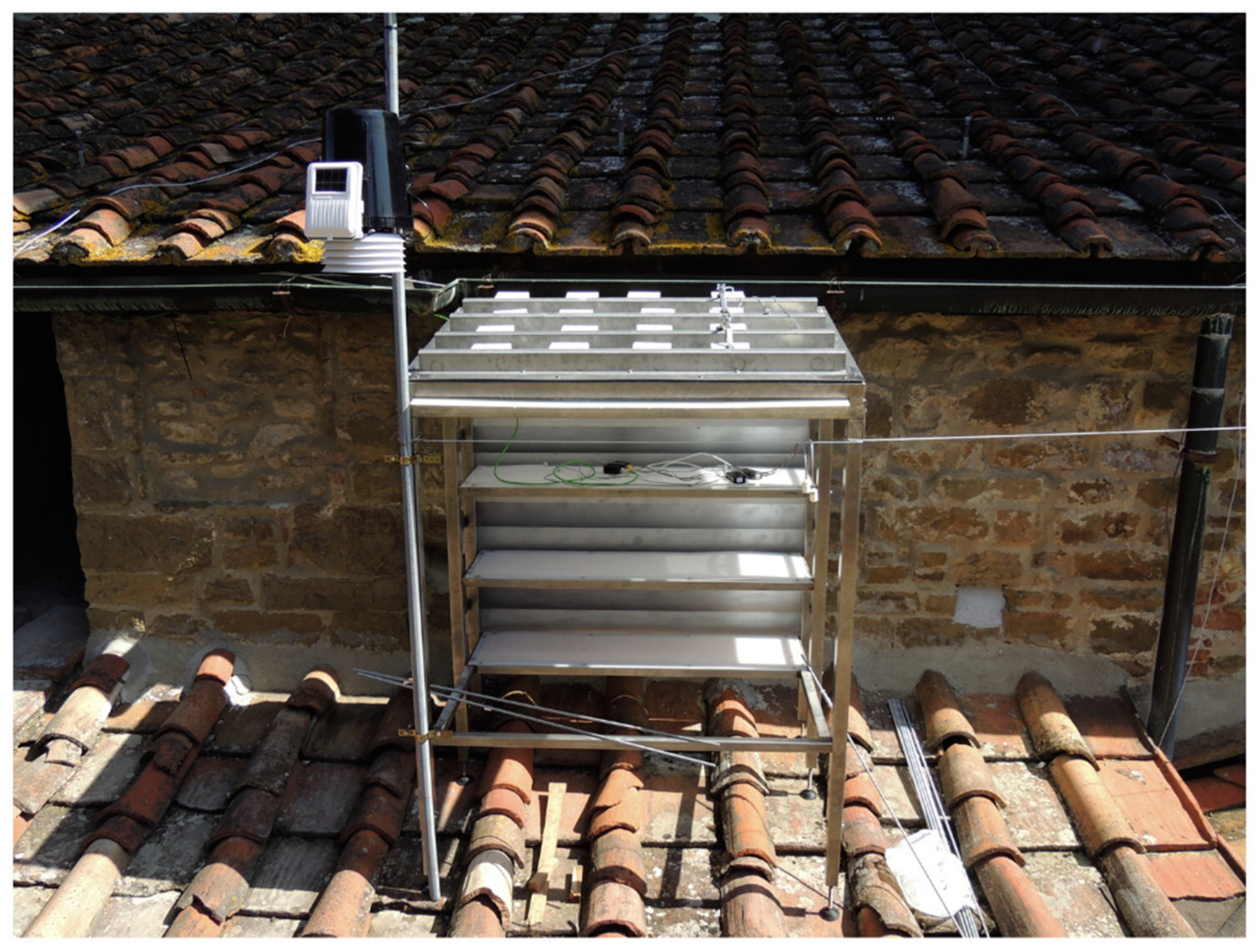 Buildings 09 00235 g007