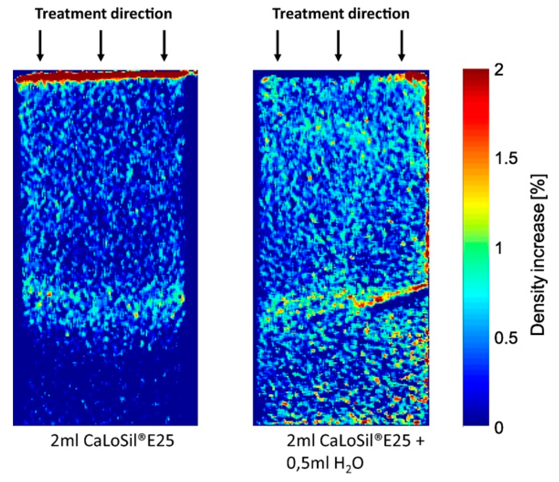 Buildings 09 00235 g008