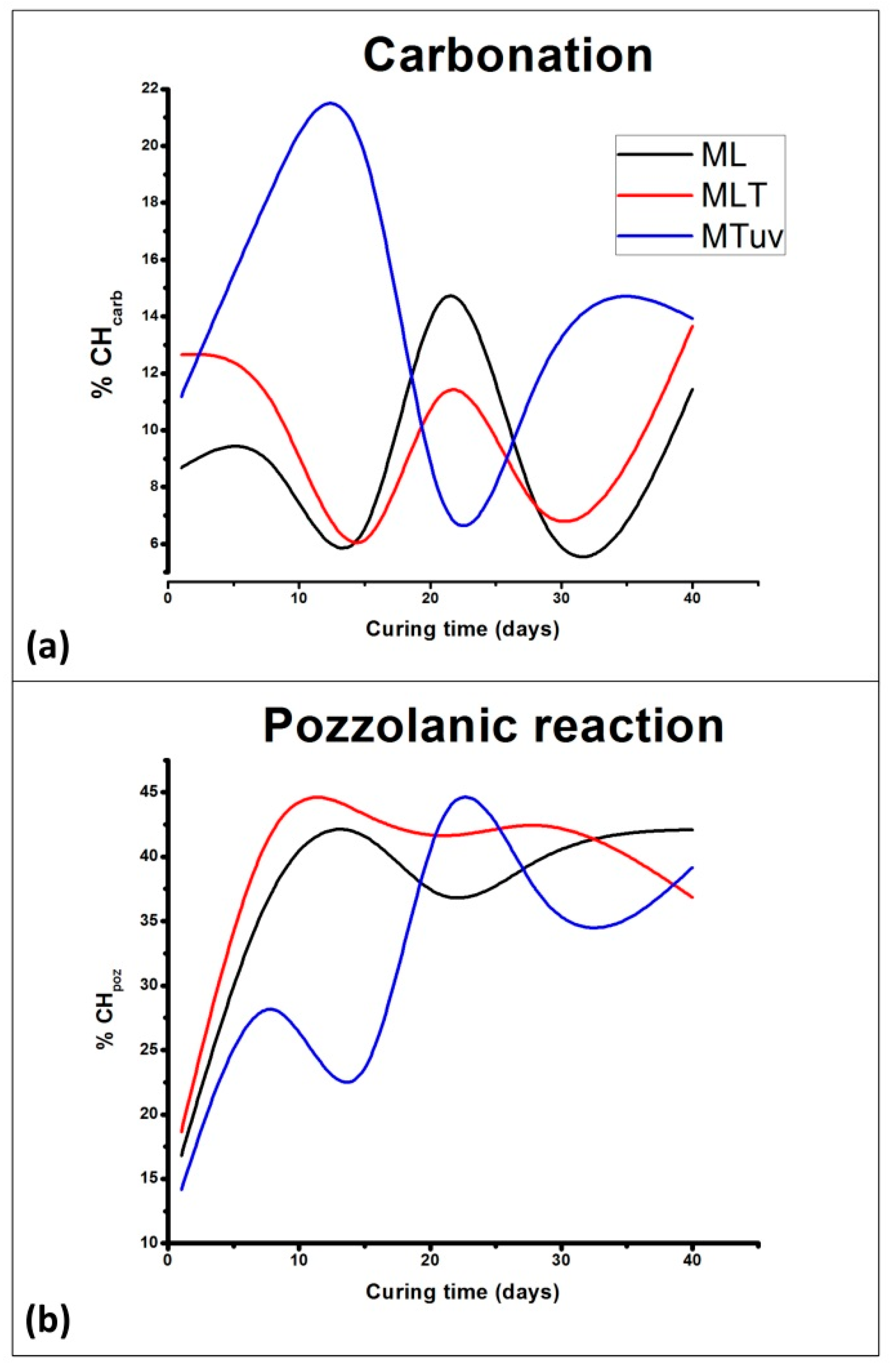 Buildings 09 00236 g001