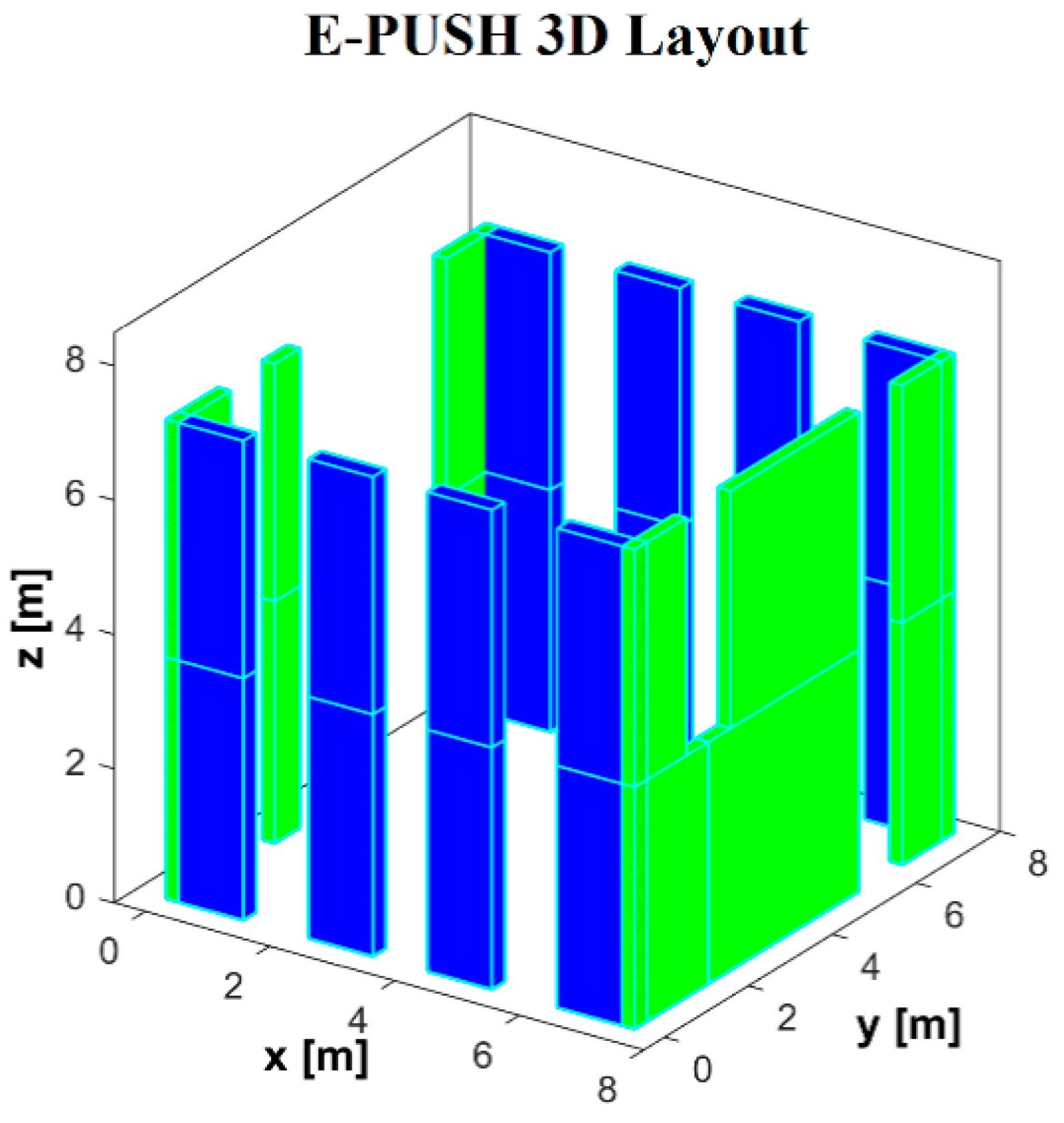 Buildings 09 00237 g005