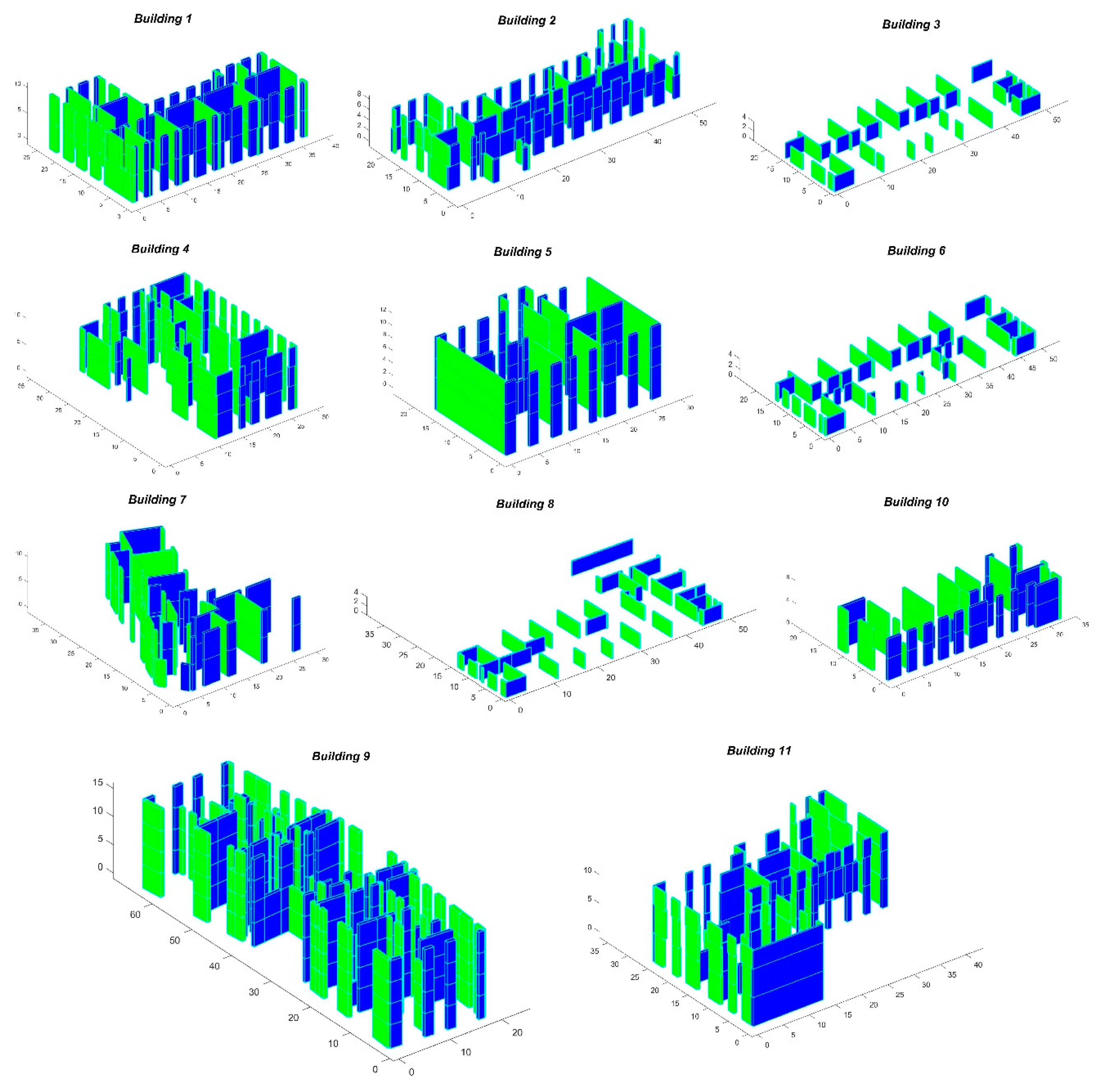 Buildings 09 00237 g008