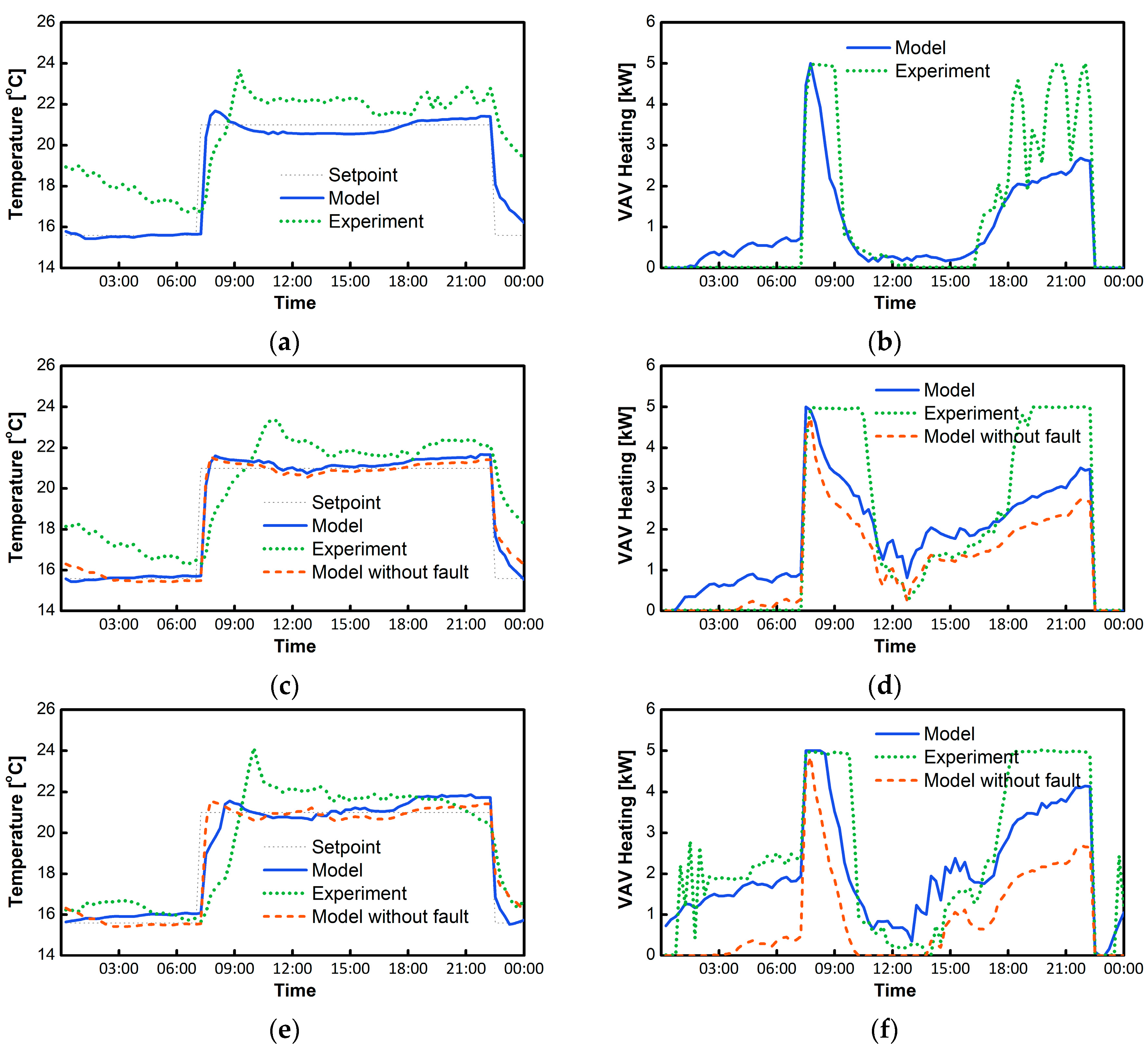 Buildings 09 00239 g014