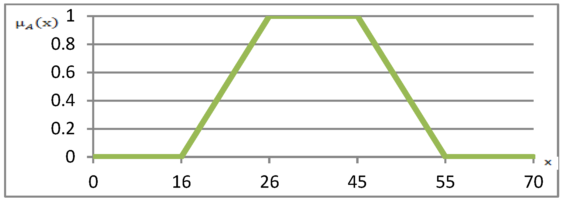 Buildings 09 00240 g001