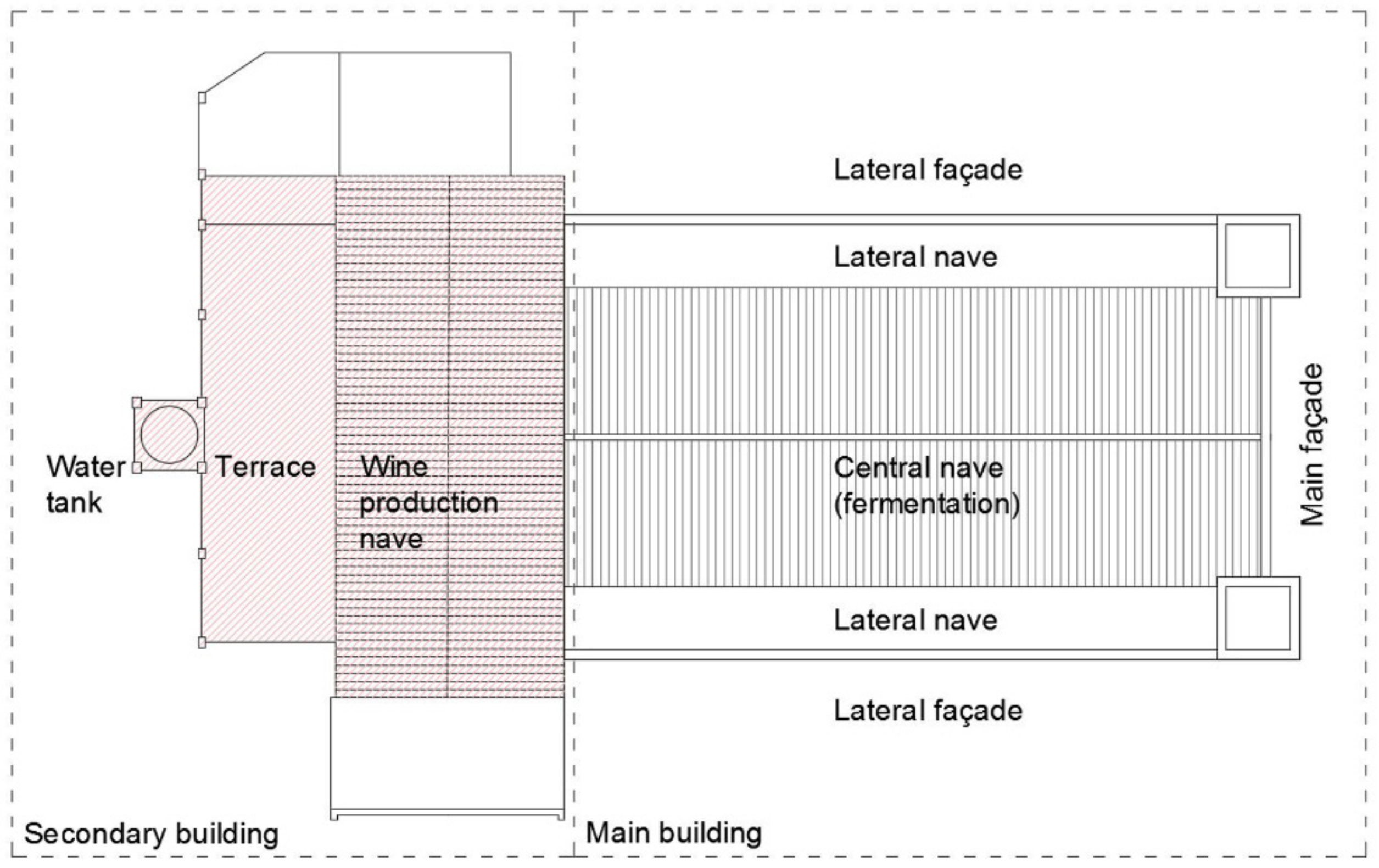 Buildings 09 00243 g005
