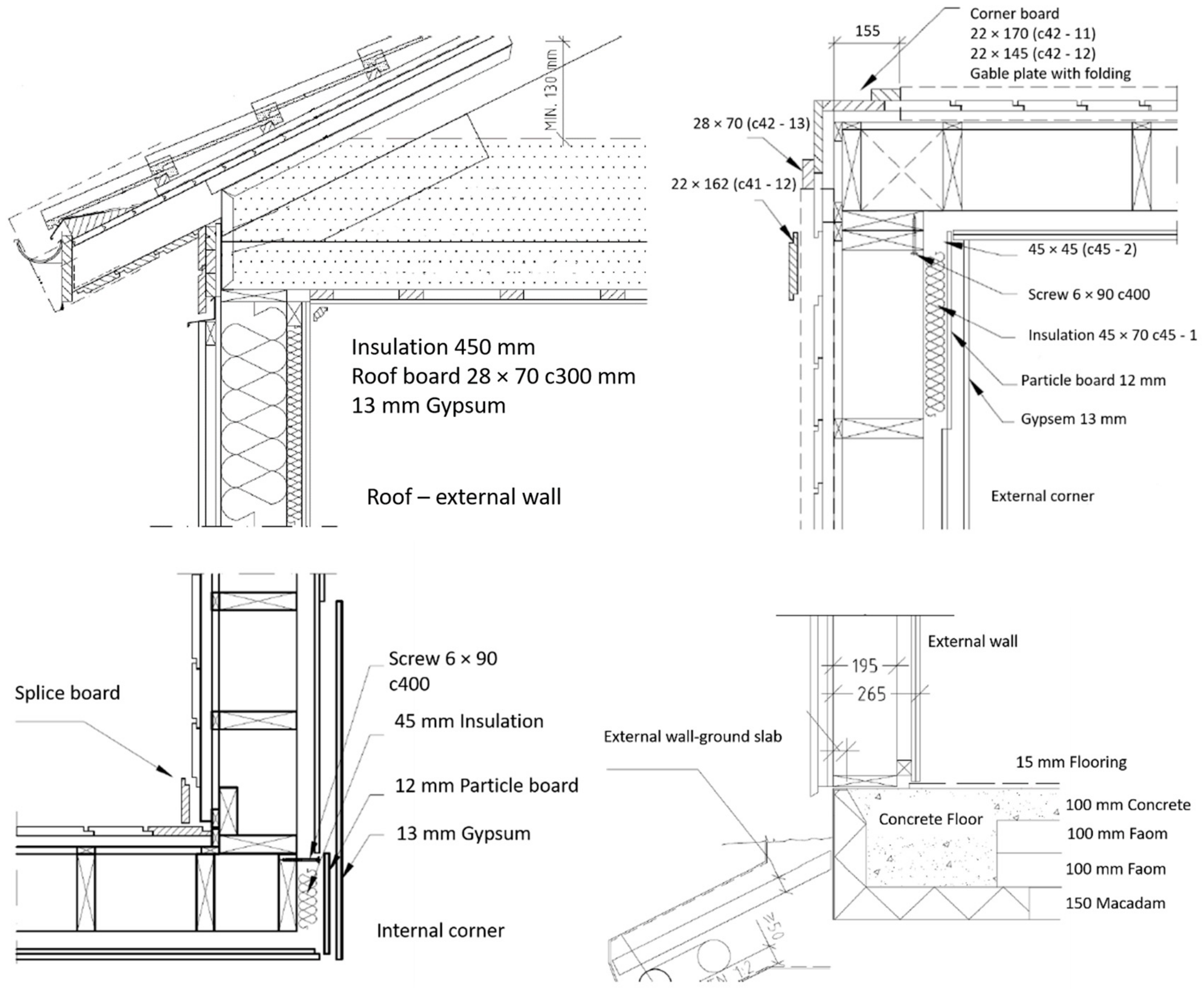 Buildings 10 00005 g002