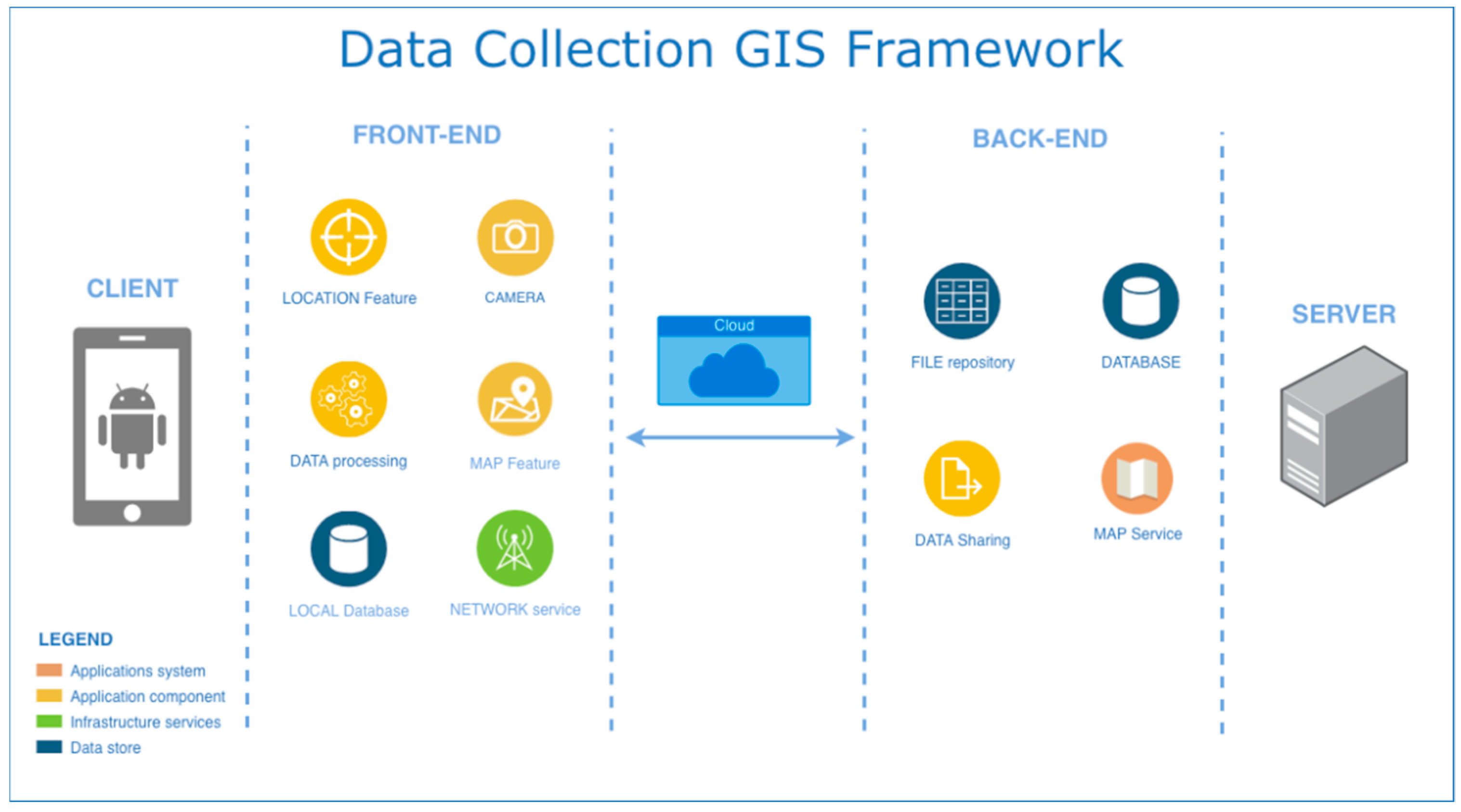 Buildings 10 00007 g002