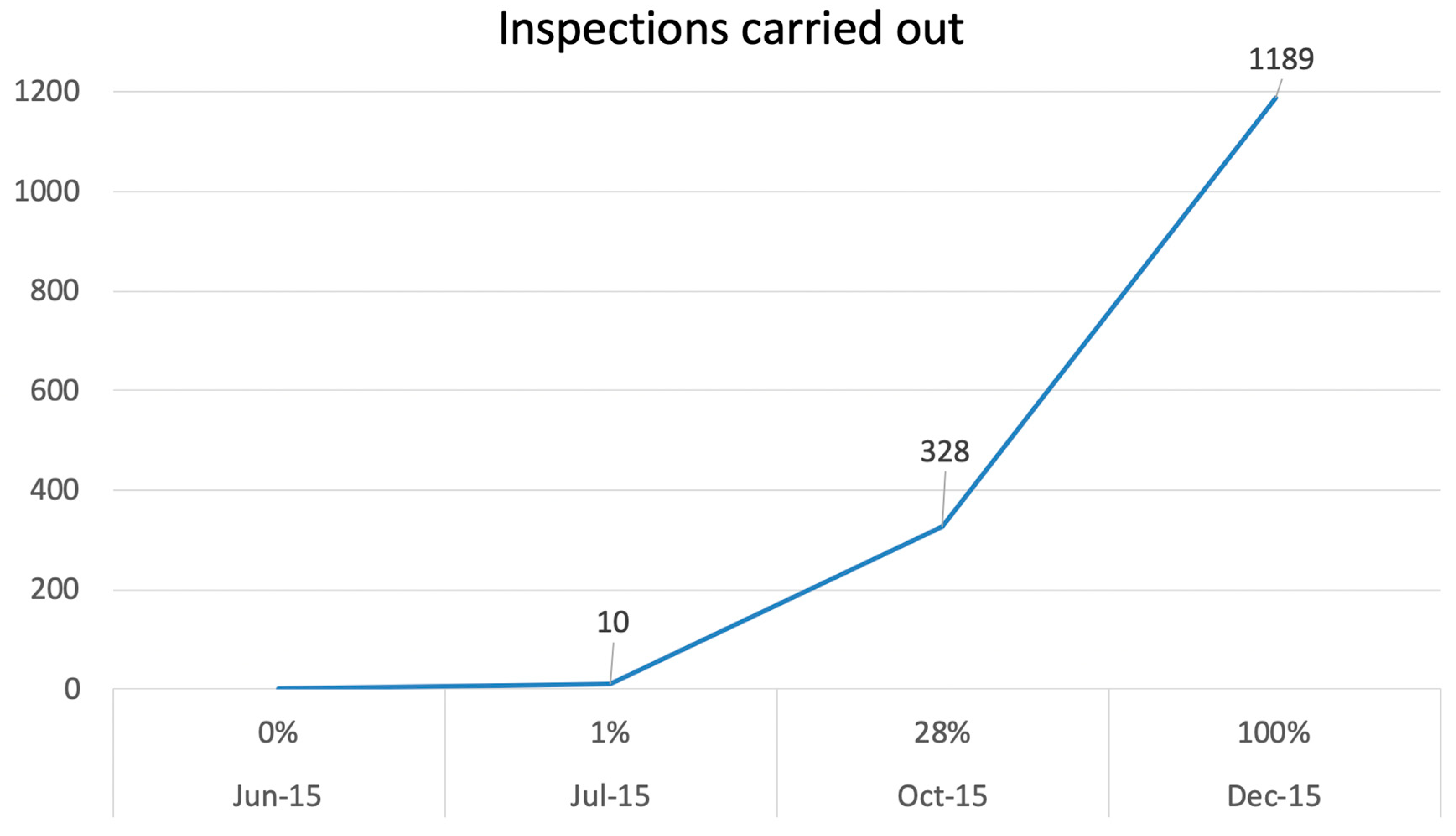 Buildings 10 00007 g011