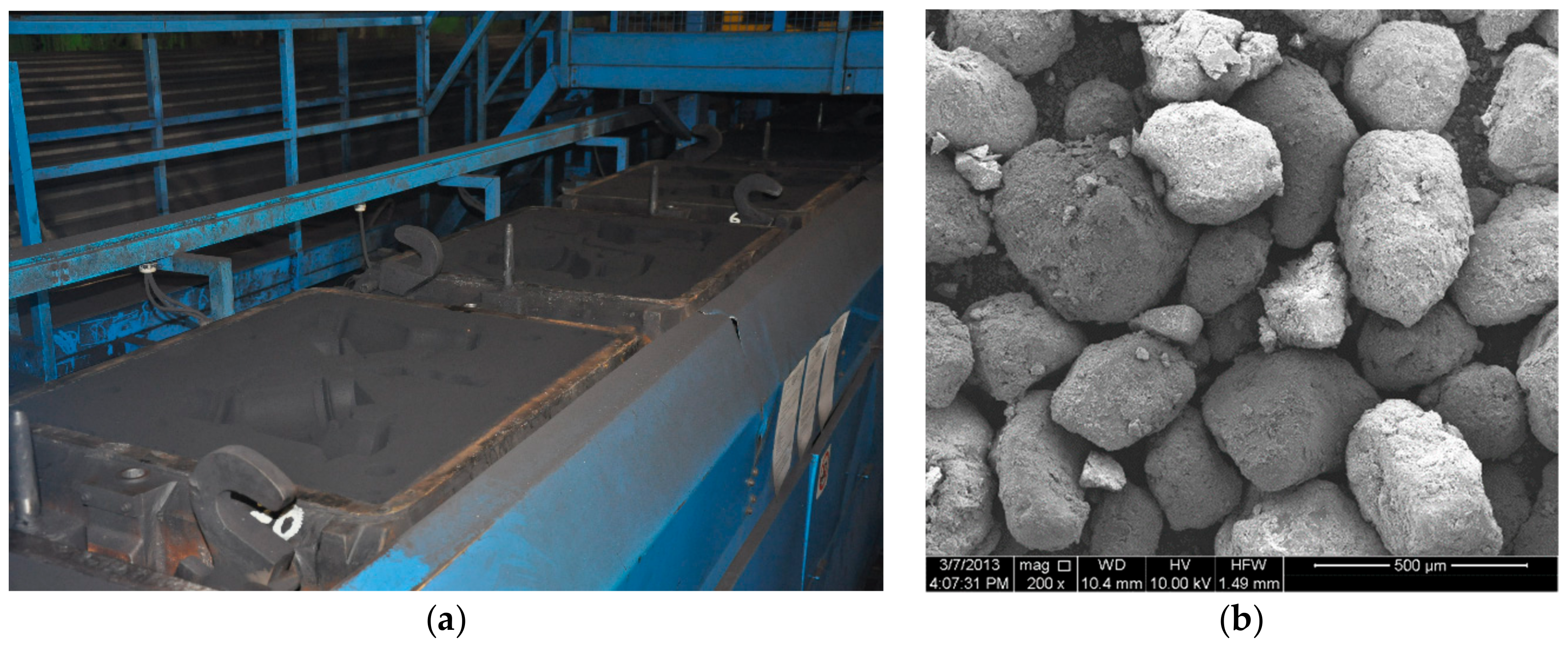 Buildings 10 00011 g001