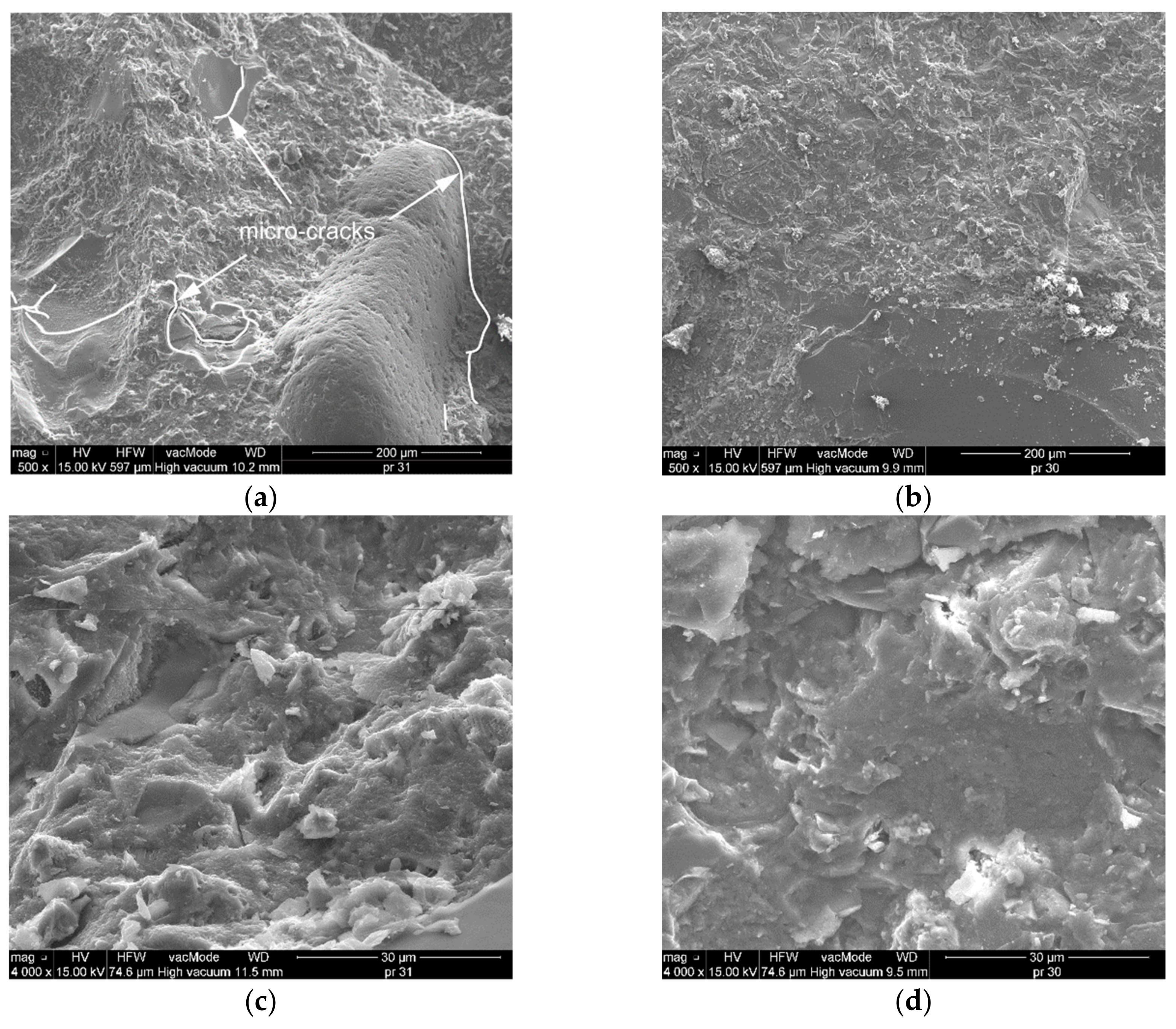 Buildings 10 00011 g006