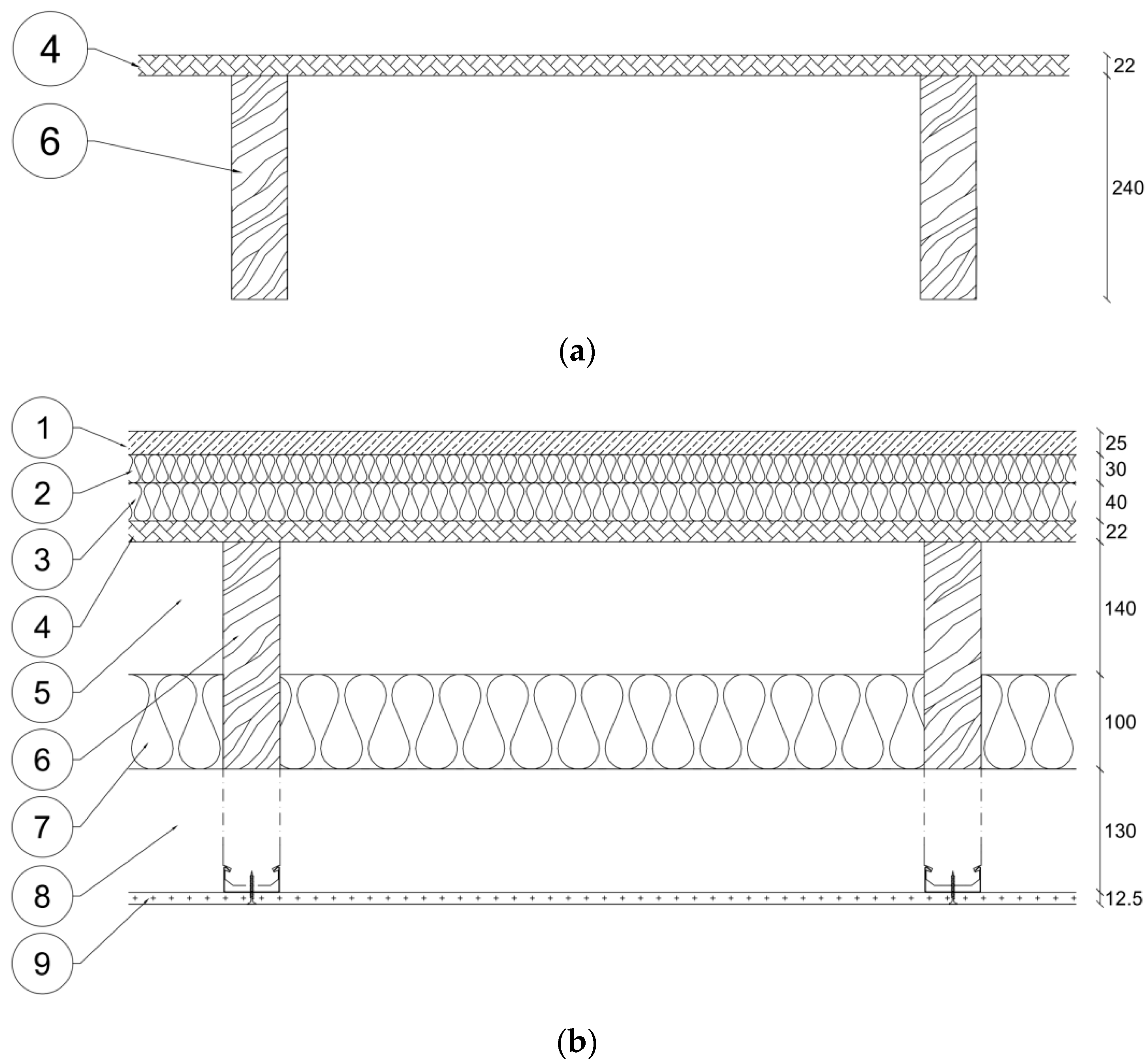Buildings 10 00013 g003a