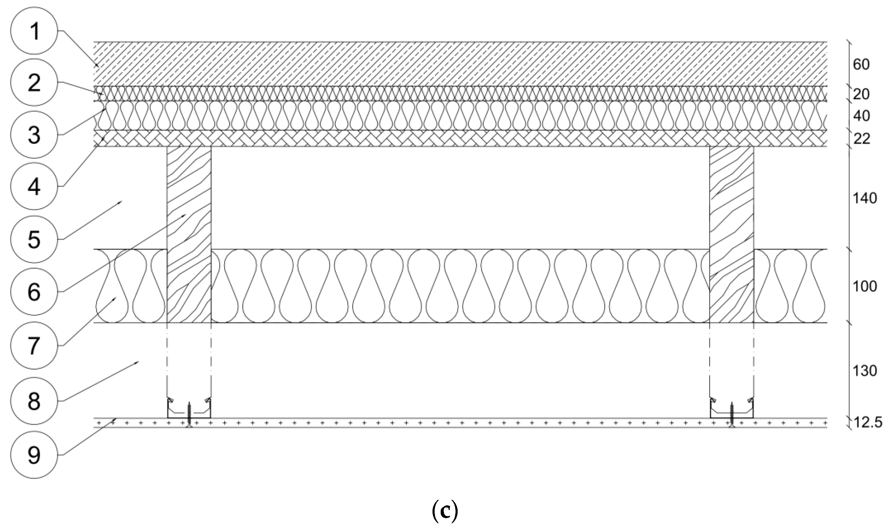 Buildings 10 00013 g003b