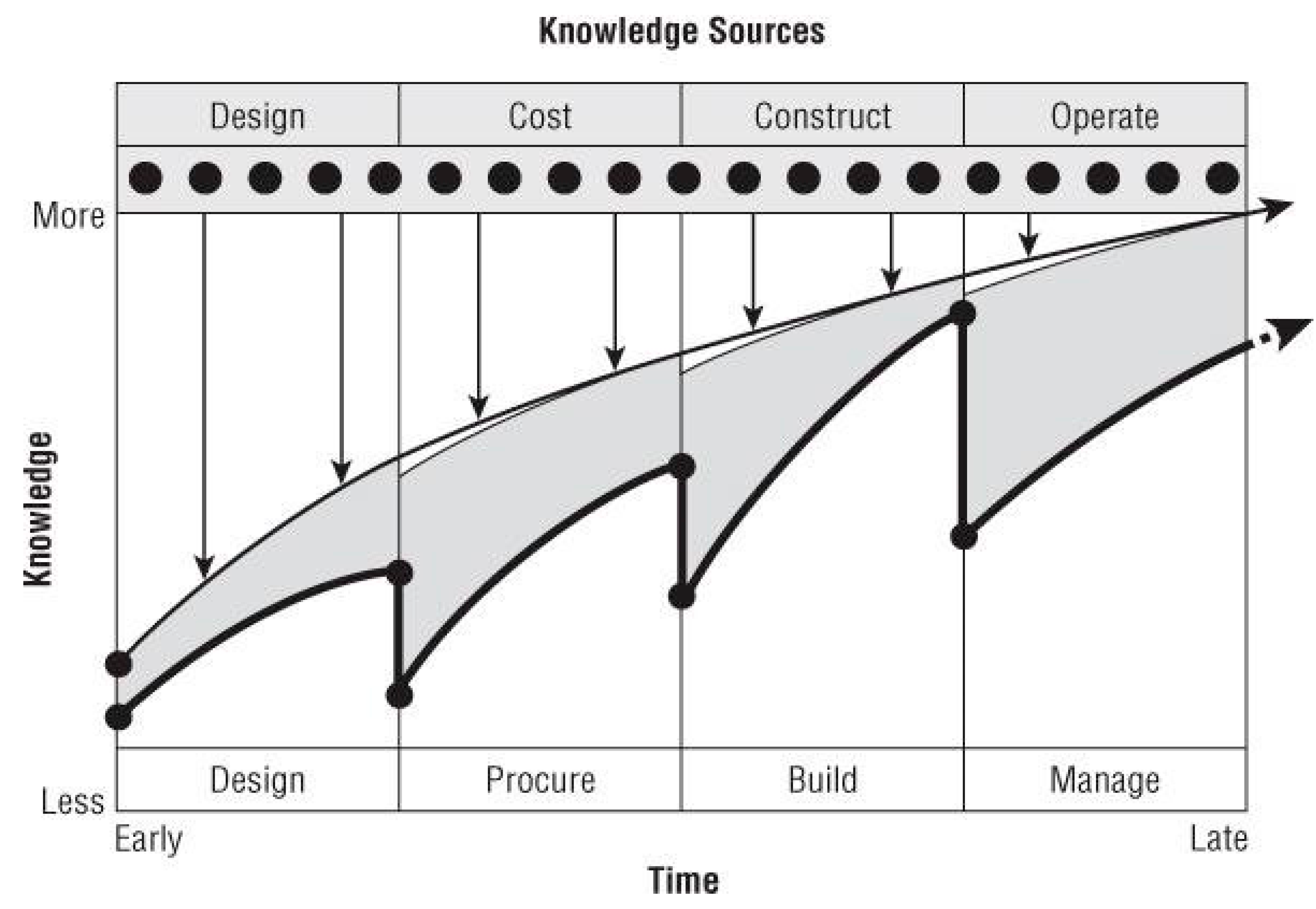 Buildings 10 00016 g001