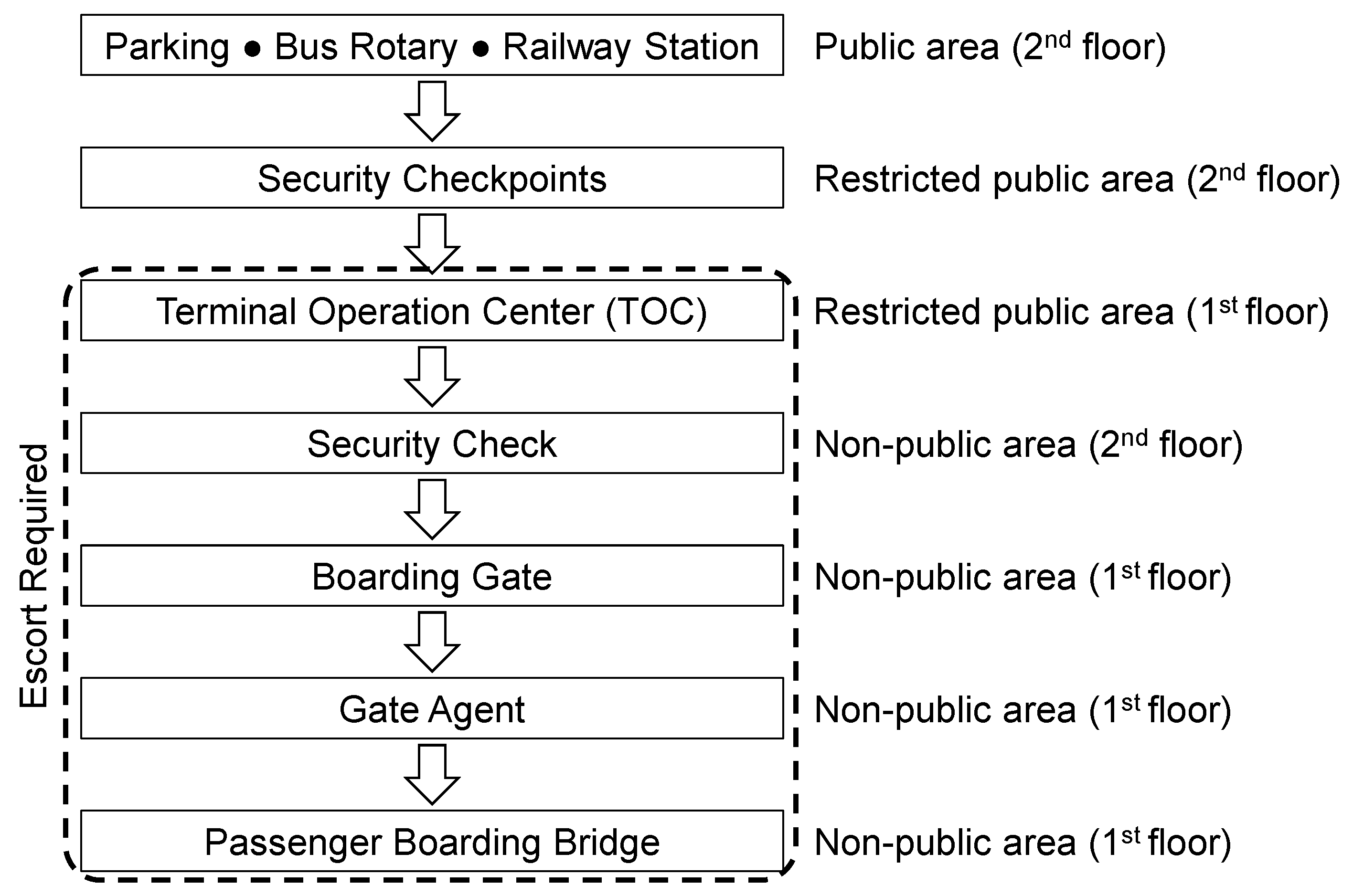 Buildings 10 00025 g002