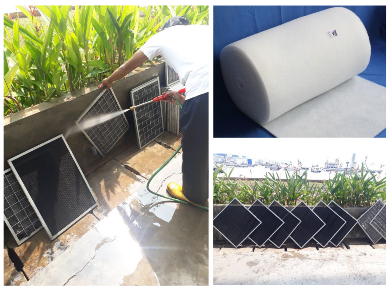 Buildings 10 00025 g004