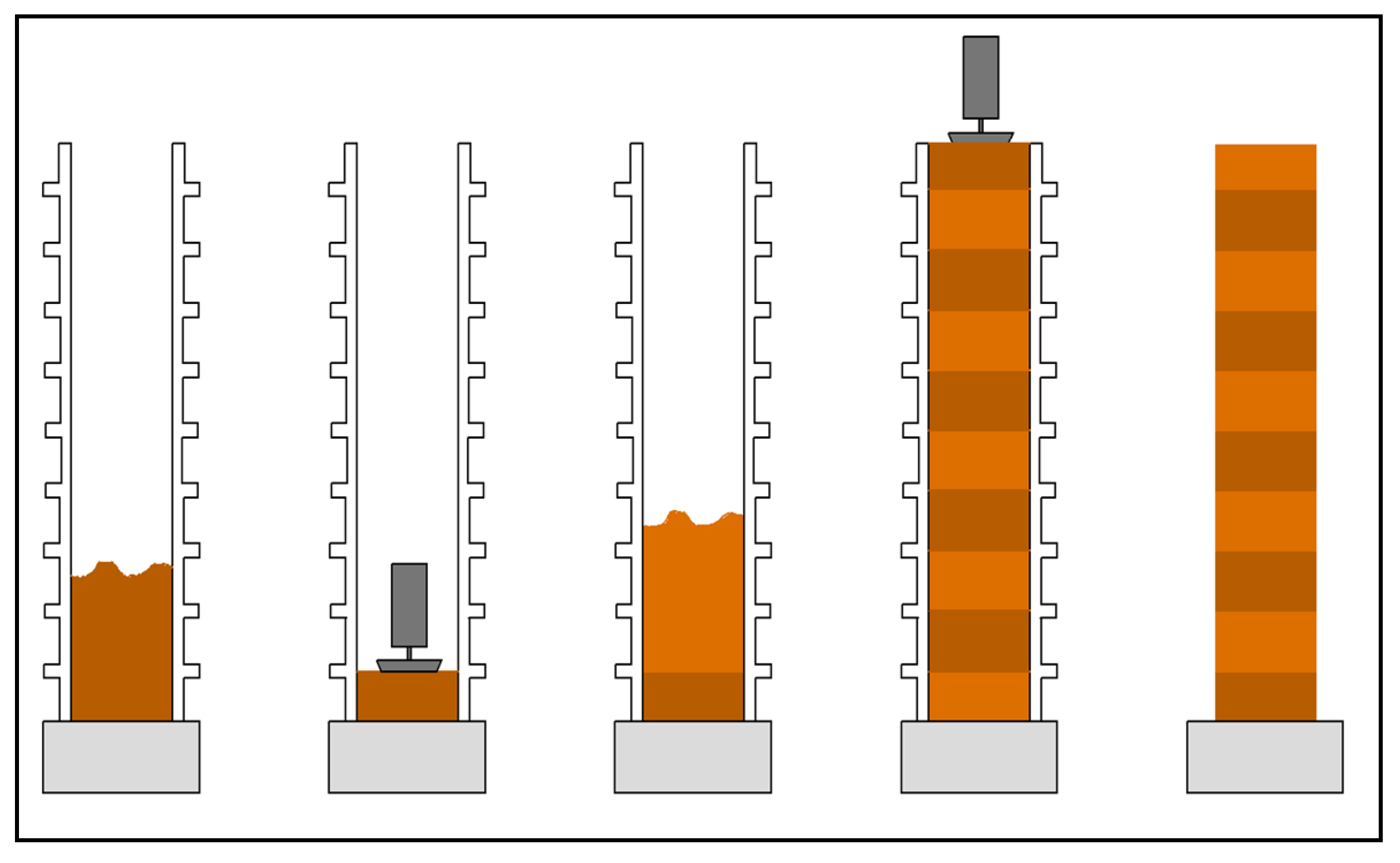 Buildings 10 00026 g001