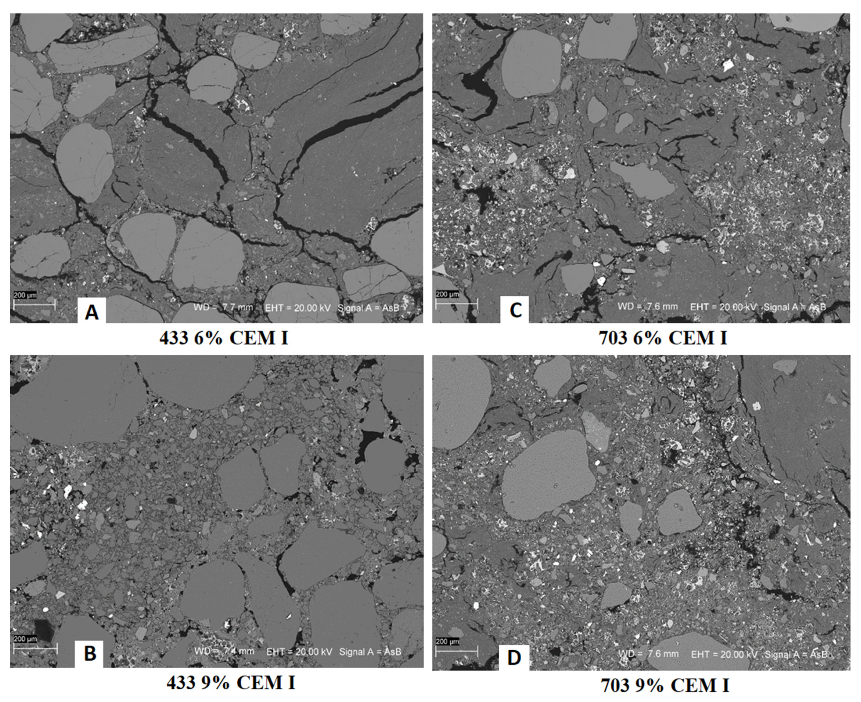 Buildings 10 00026 g012