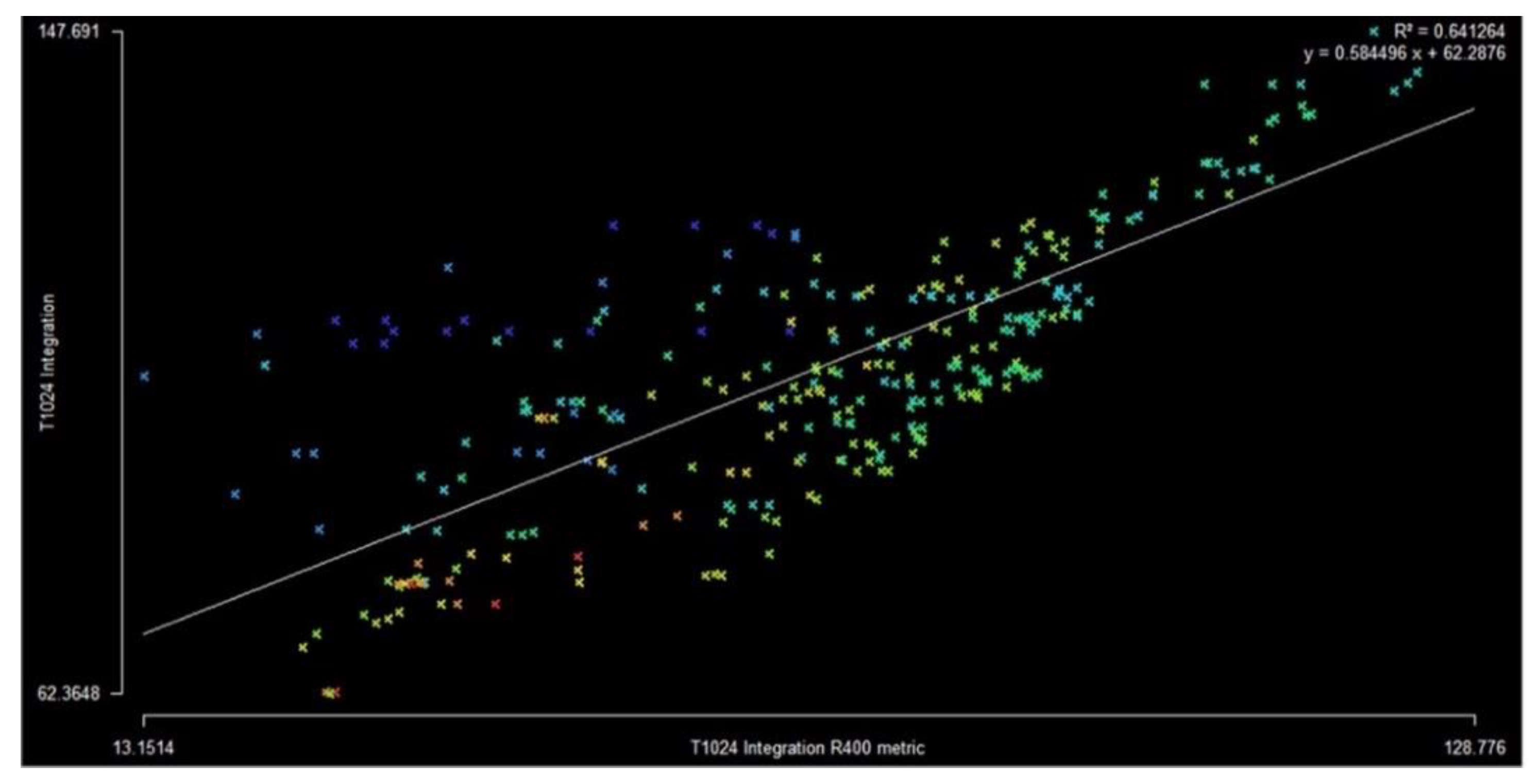 Buildings 10 00029 g004
