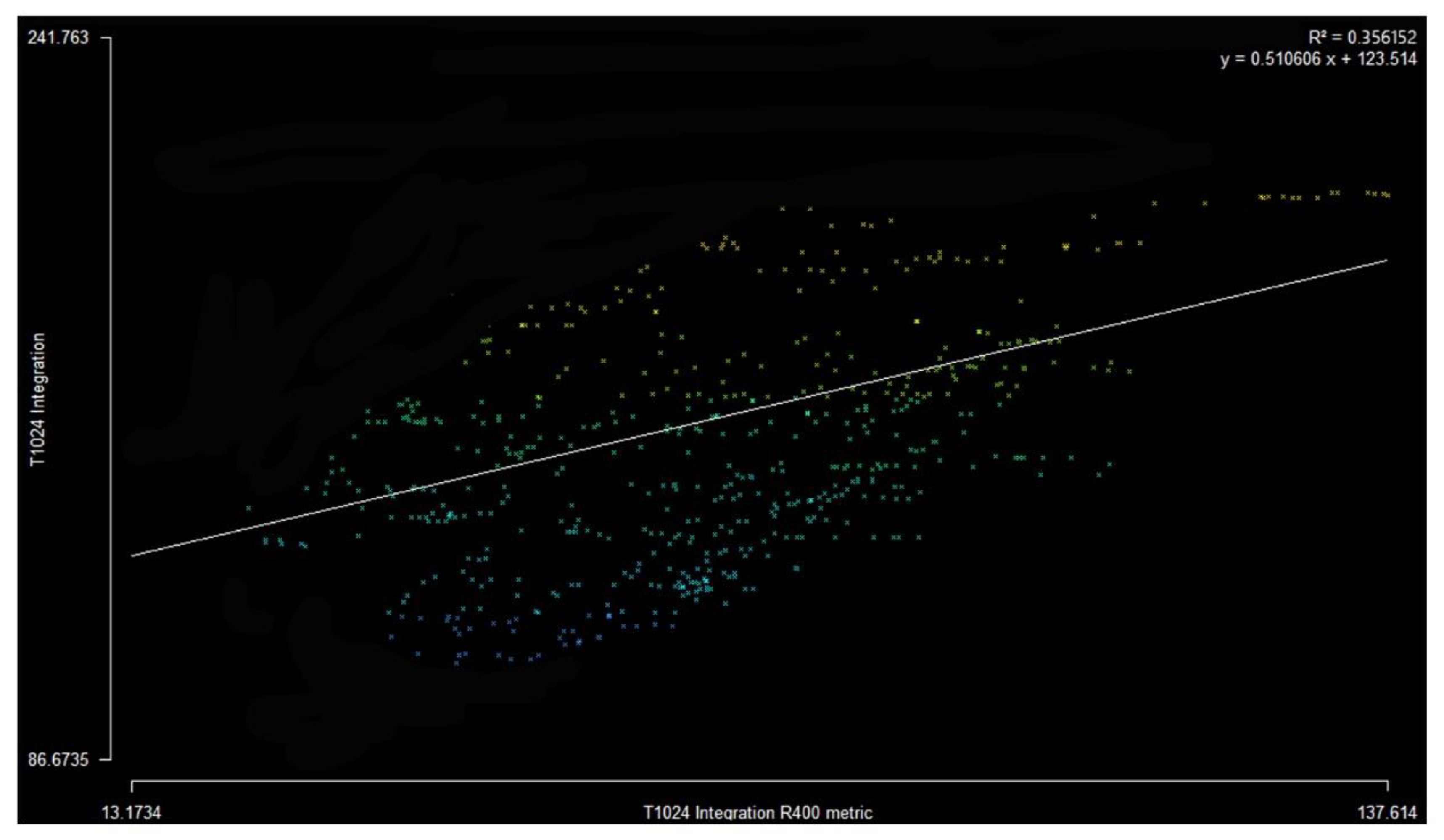 Buildings 10 00029 g011