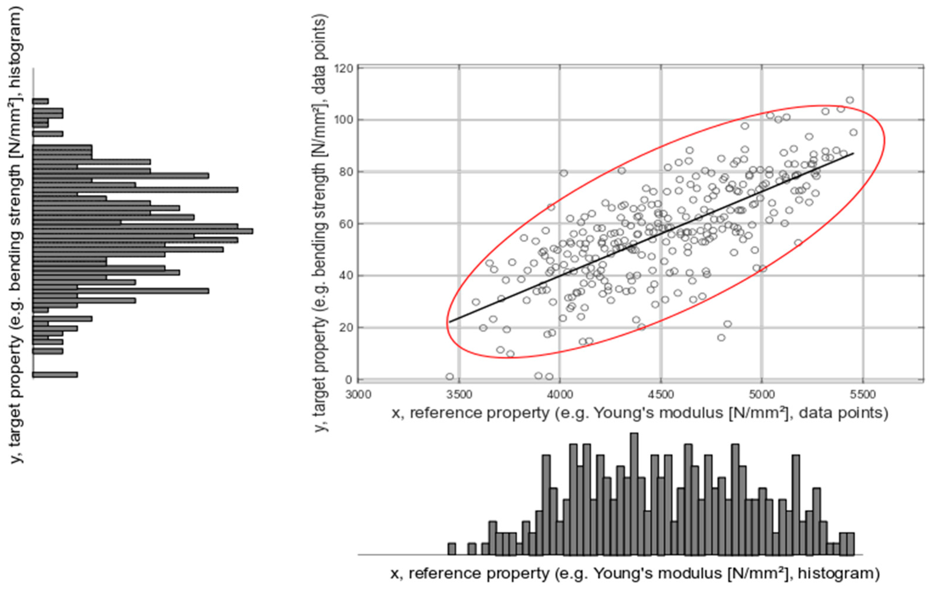 Buildings 10 00030 g002