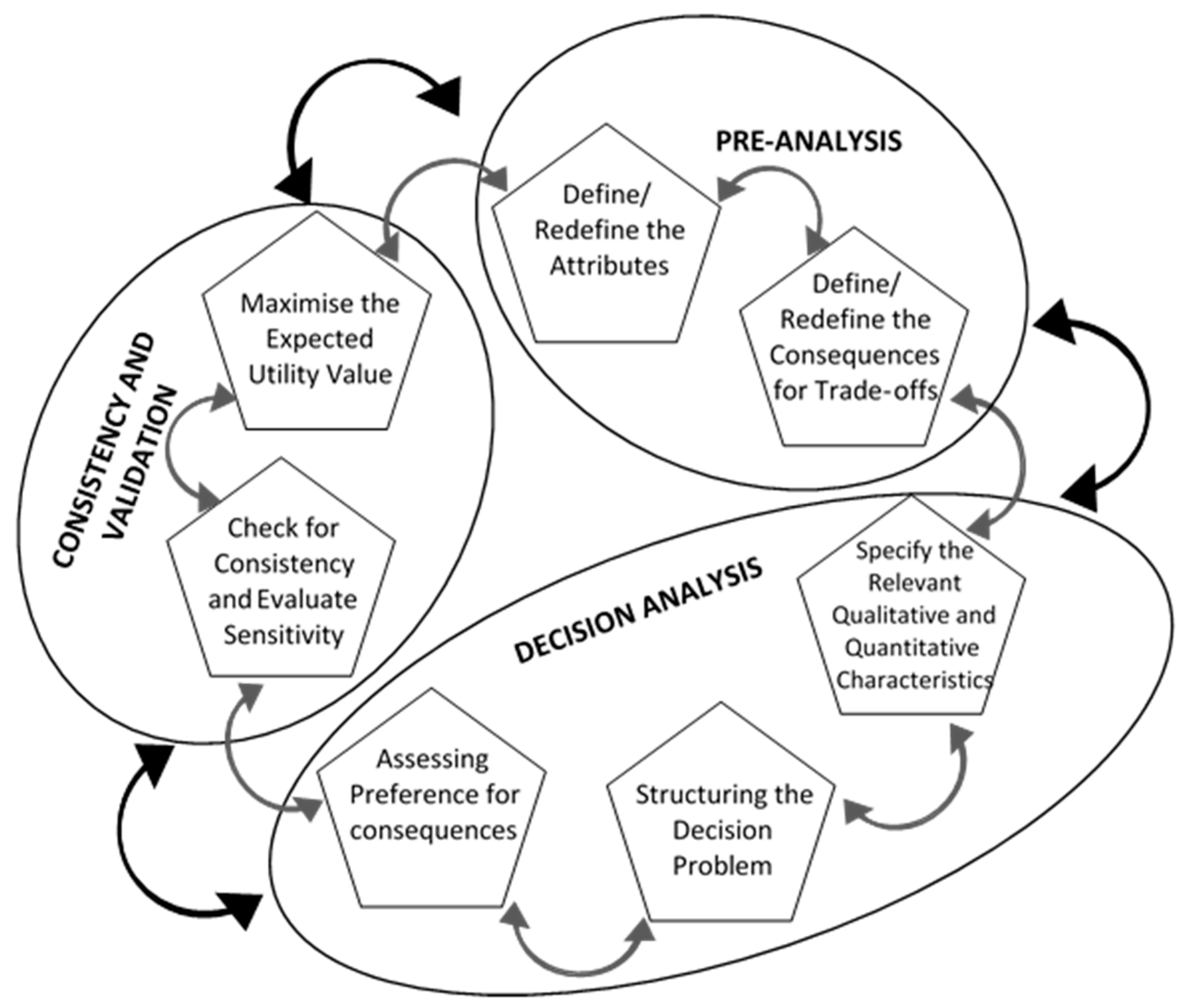Buildings 10 00034 g007 Buildings 10 00034 g007