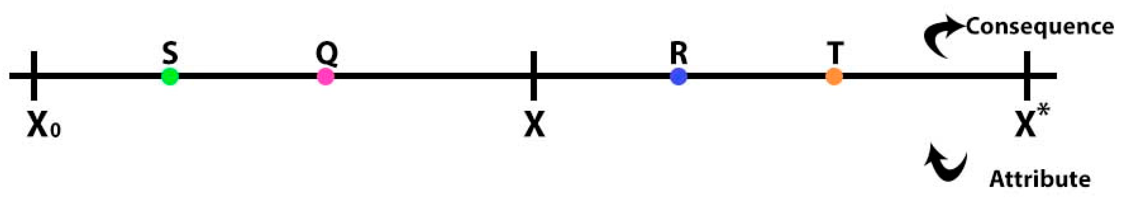 Buildings 10 00034 g009 Buildings 10 00034 g009