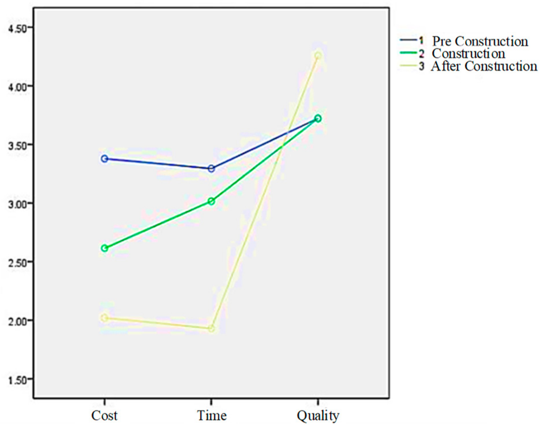 Buildings 10 00035 g001 Buildings 10 00035 g001