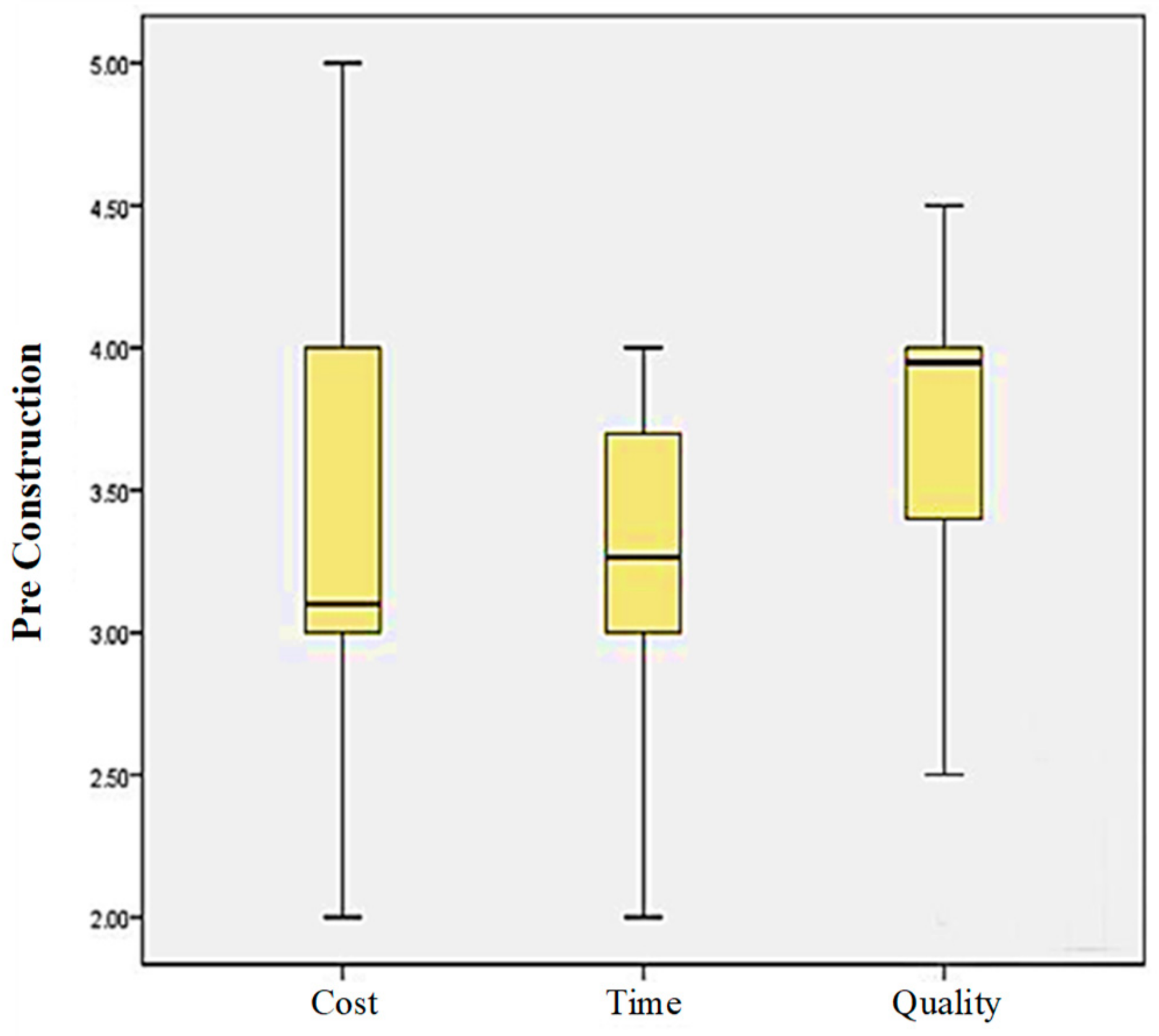 Buildings 10 00035 g002 Buildings 10 00035 g002