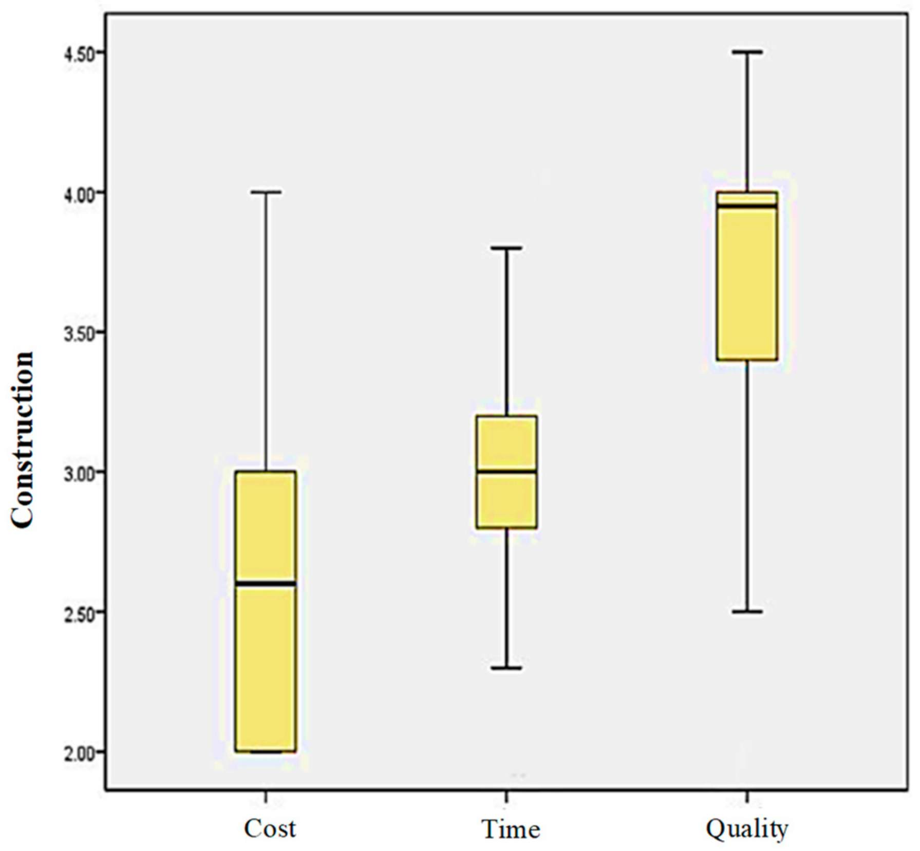 Buildings 10 00035 g003 Buildings 10 00035 g003