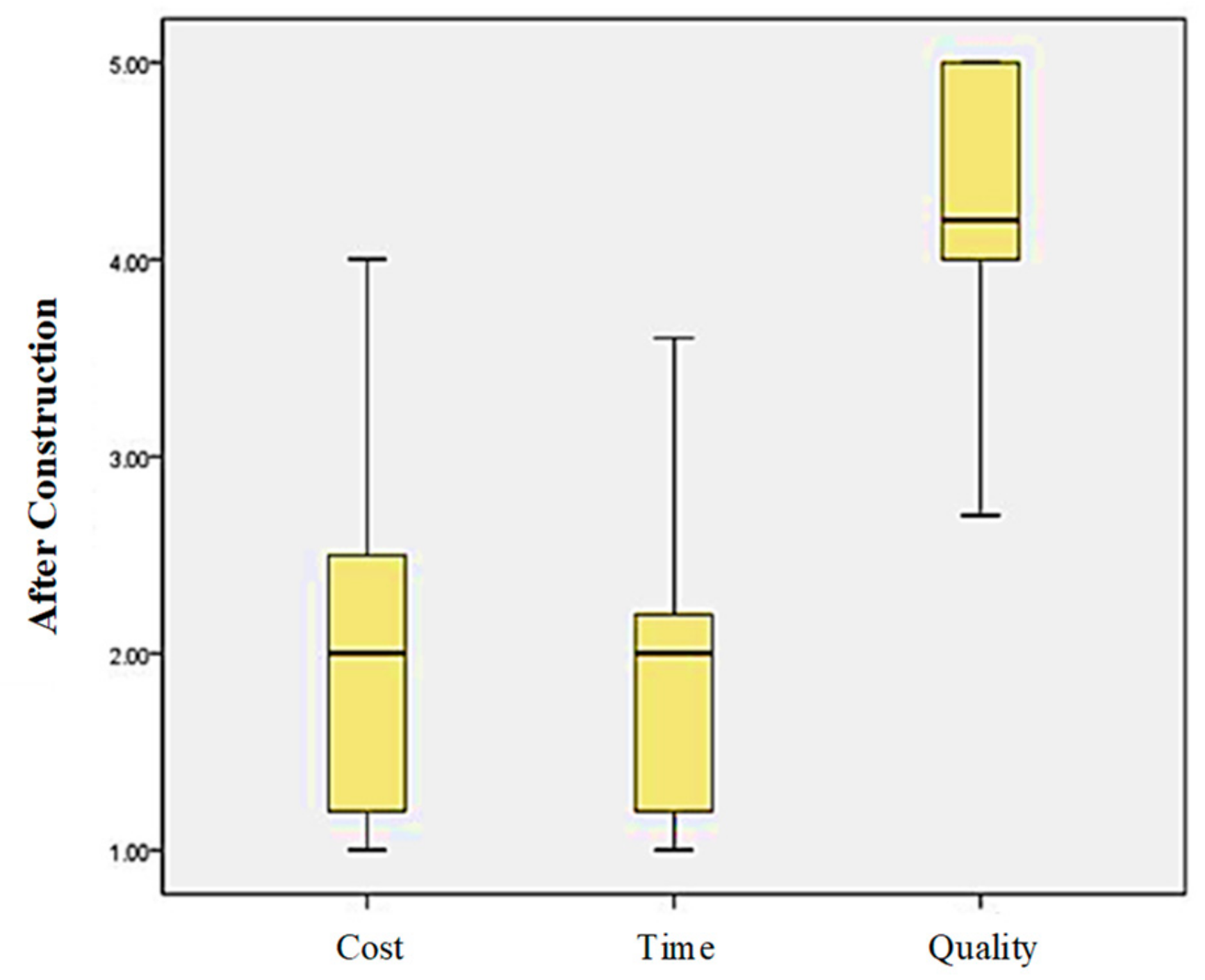 Buildings 10 00035 g004 Buildings 10 00035 g004