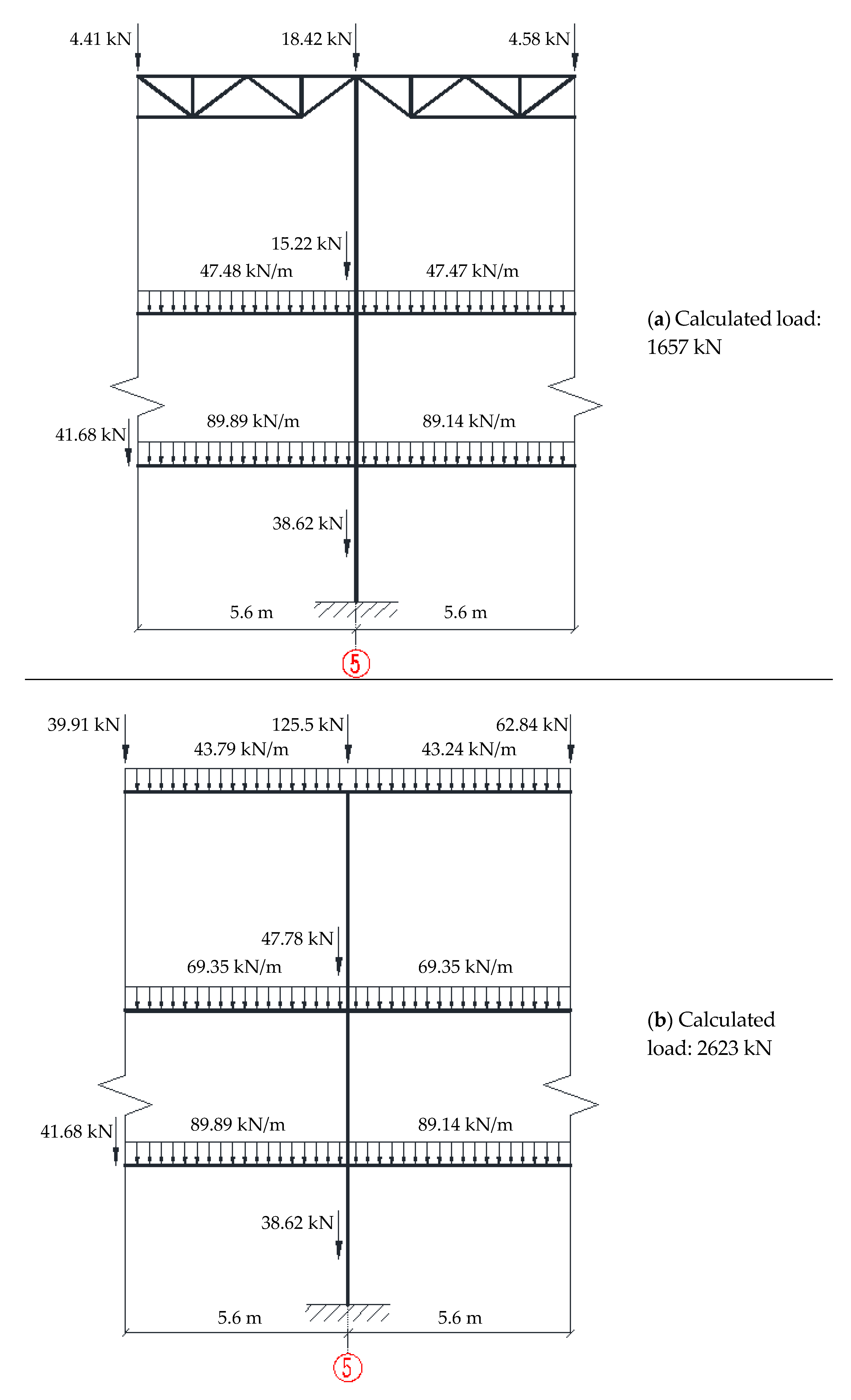 Buildings 10 00036 g007a
