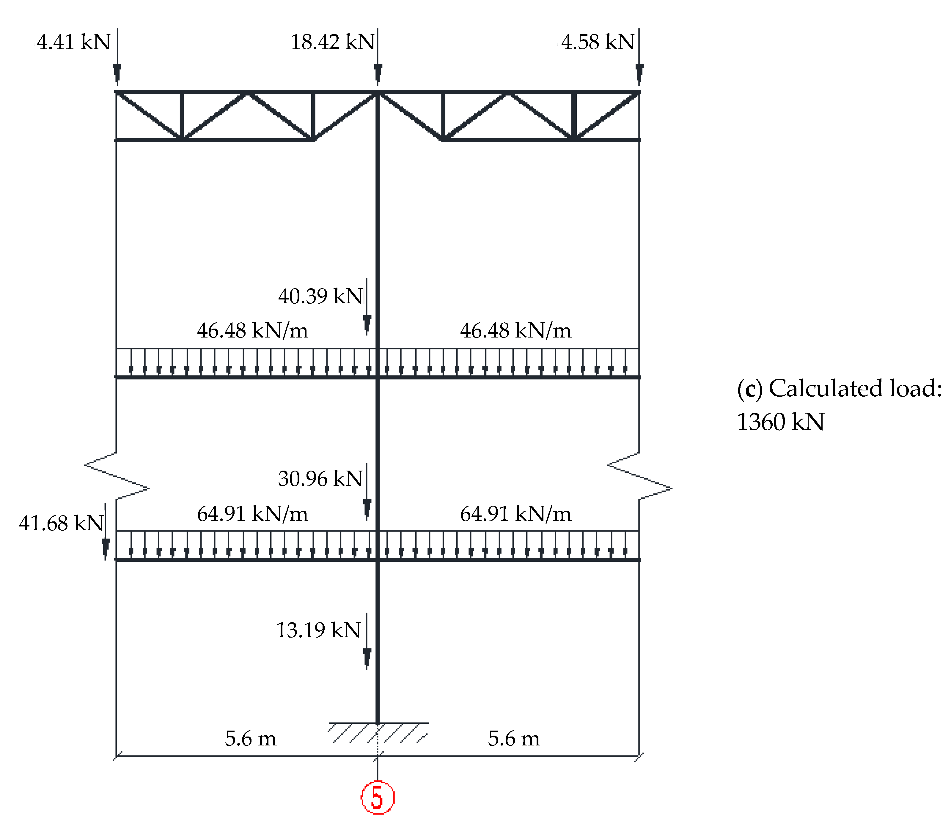Buildings 10 00036 g007b