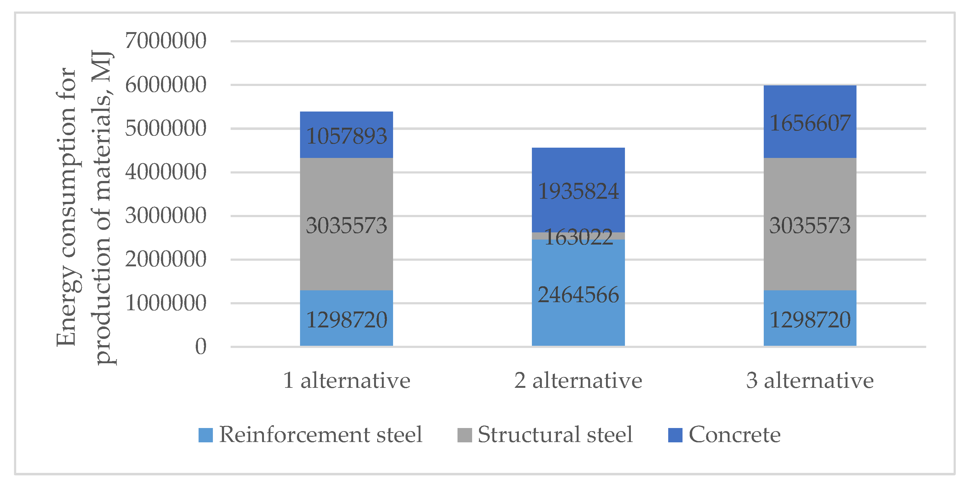 Buildings 10 00036 g012